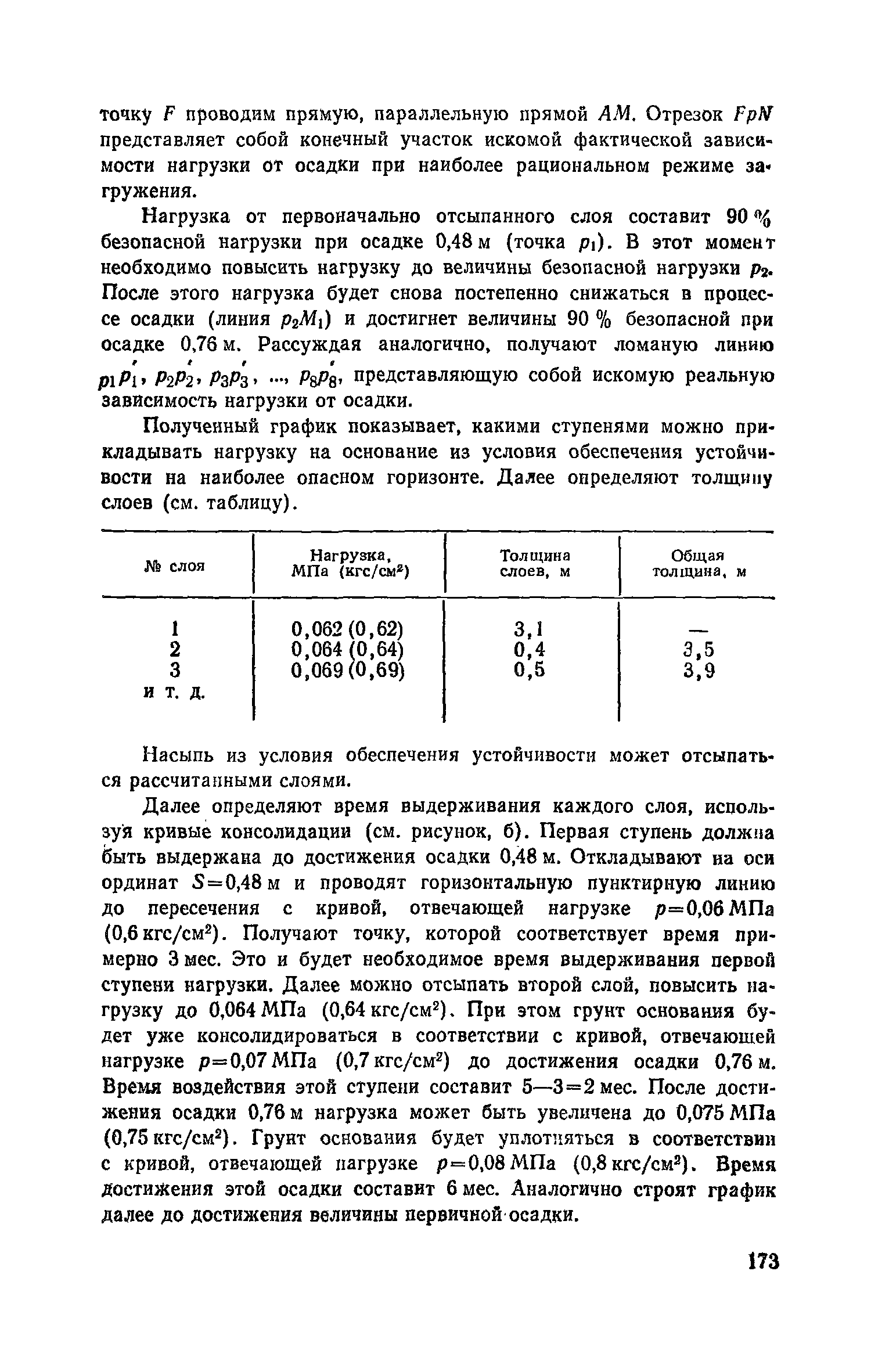 Пособие к СНиП 2.05.02-85