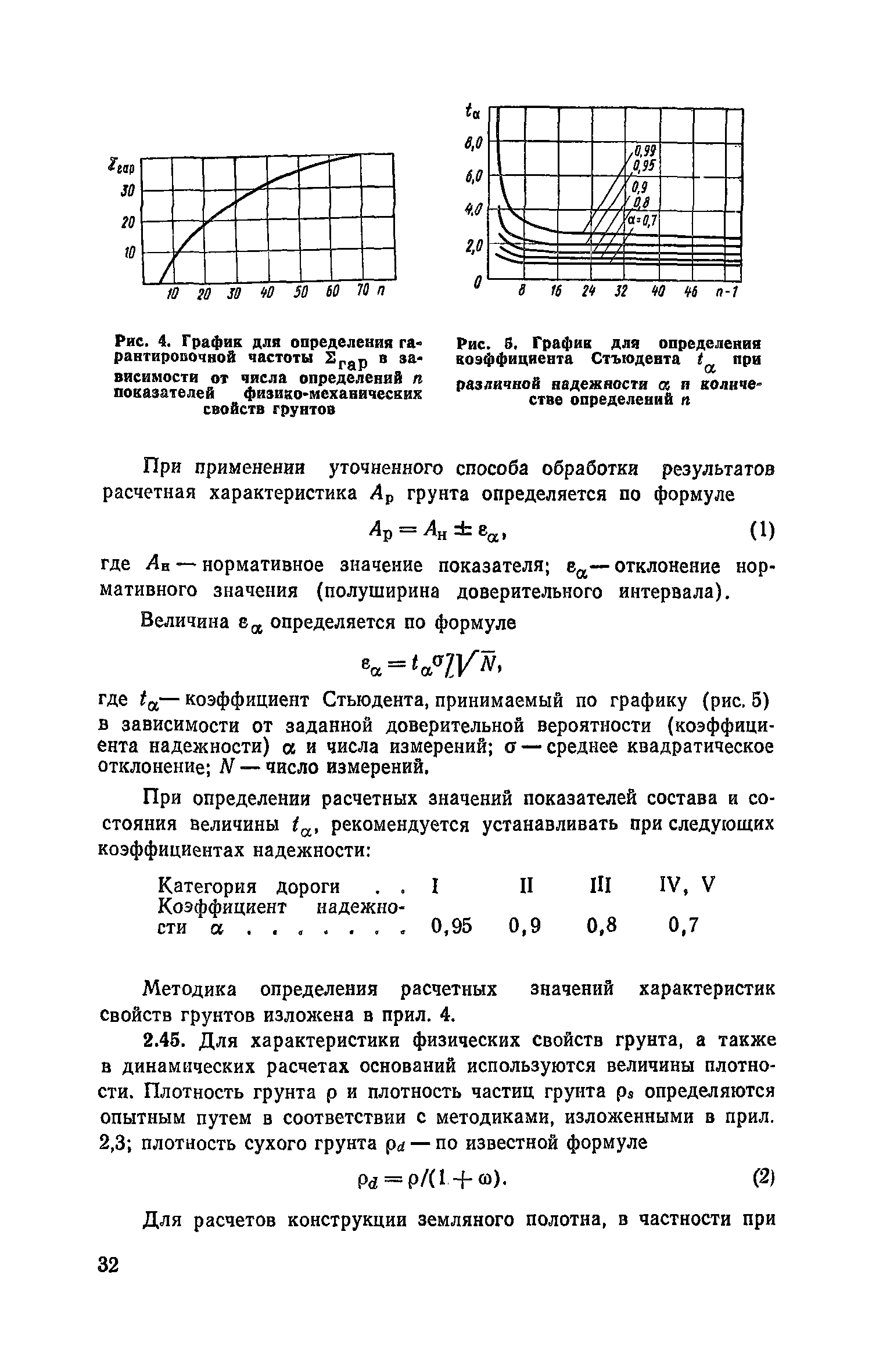 Пособие к СНиП 2.05.02-85