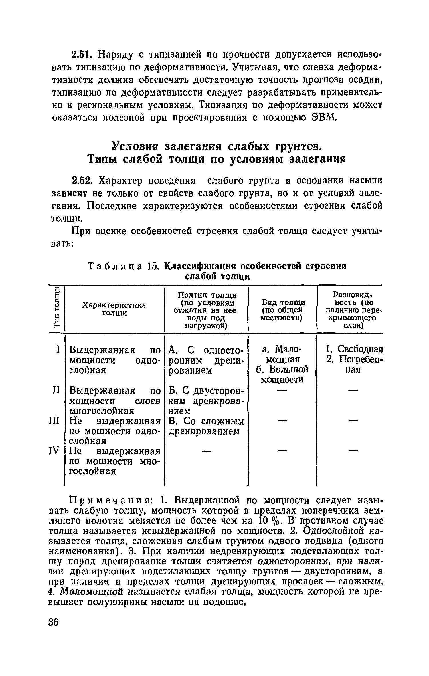 Пособие к СНиП 2.05.02-85