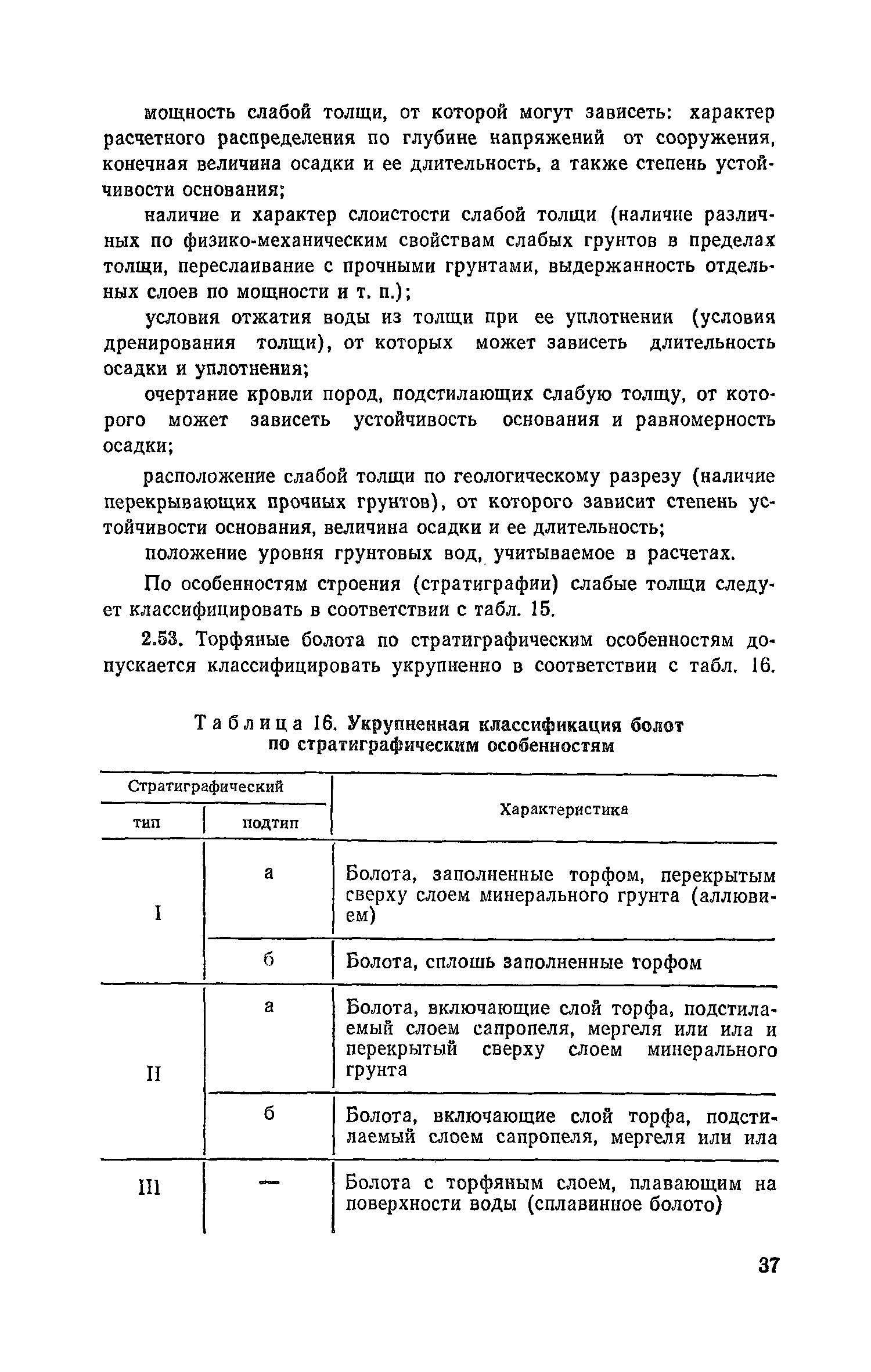 Пособие к СНиП 2.05.02-85