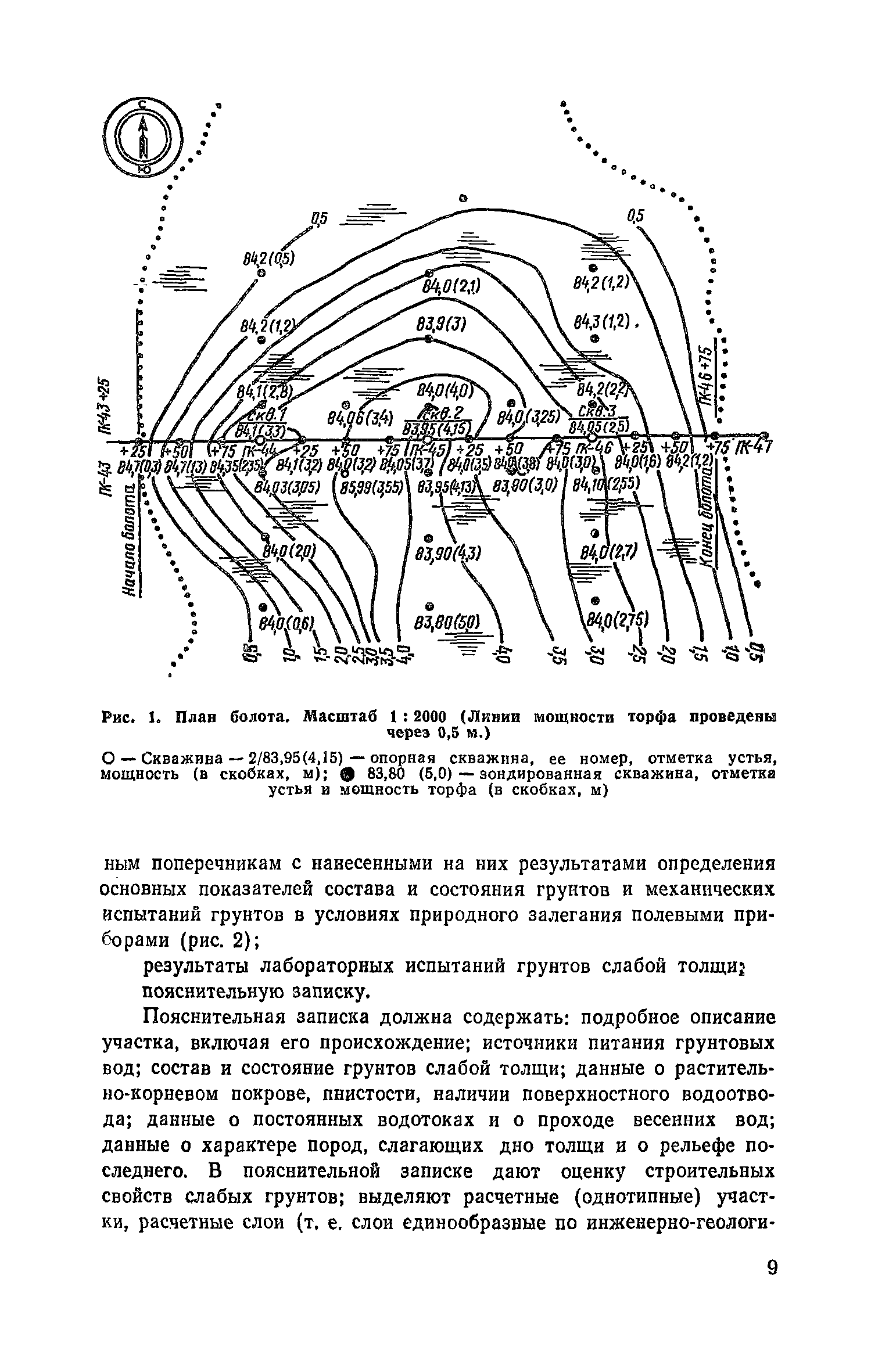 Пособие к СНиП 2.05.02-85