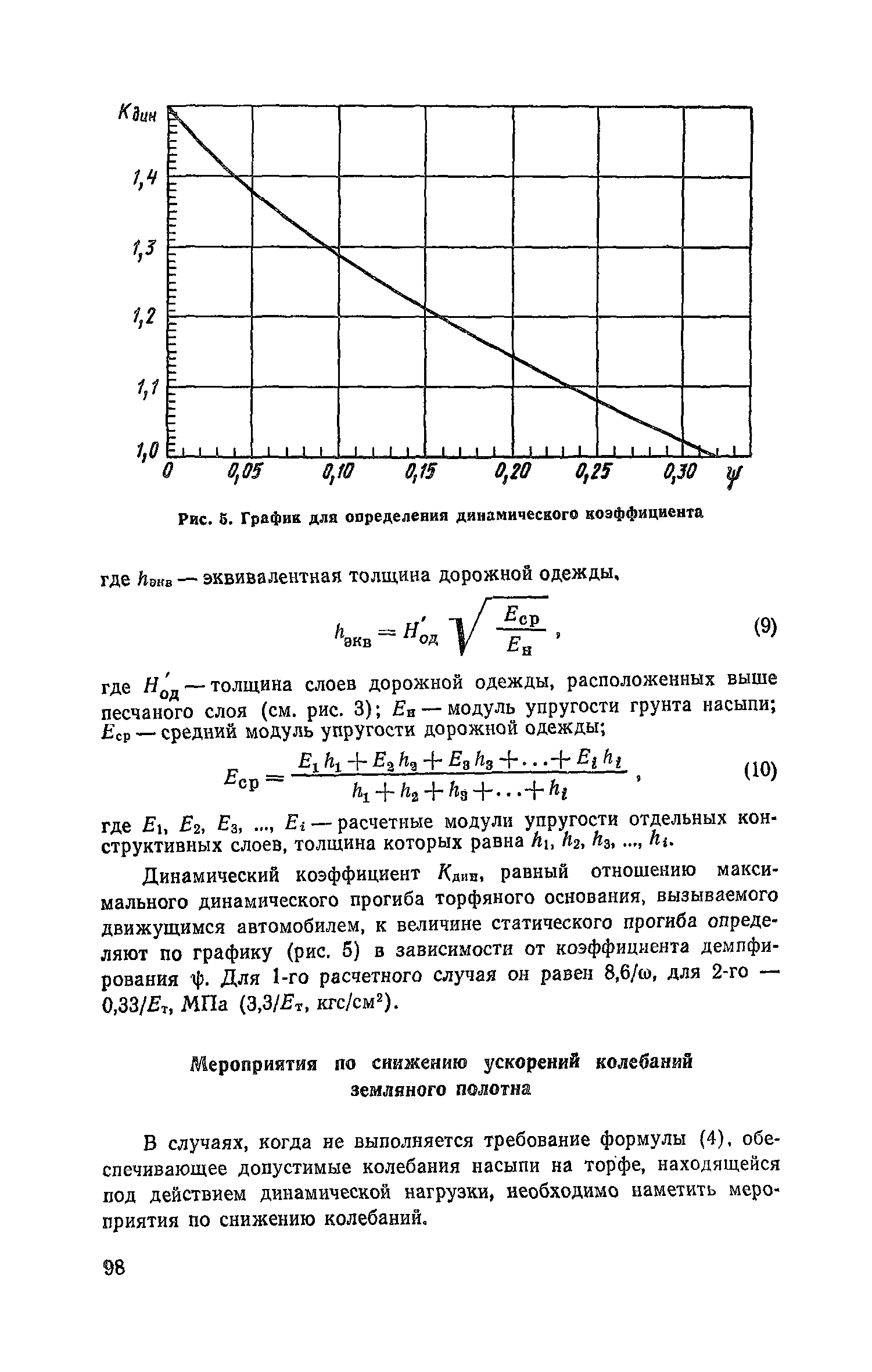 Пособие к СНиП 2.05.02-85