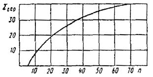 Описание: 5003_4