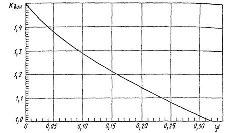 Описание: 5003_38