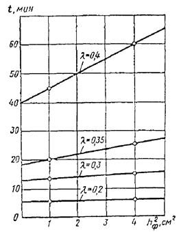 Описание: 5003_57