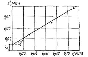 Описание: 5003_60