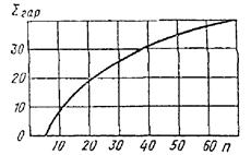 Описание: 5003_65