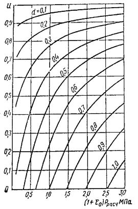 Описание: 5003_100