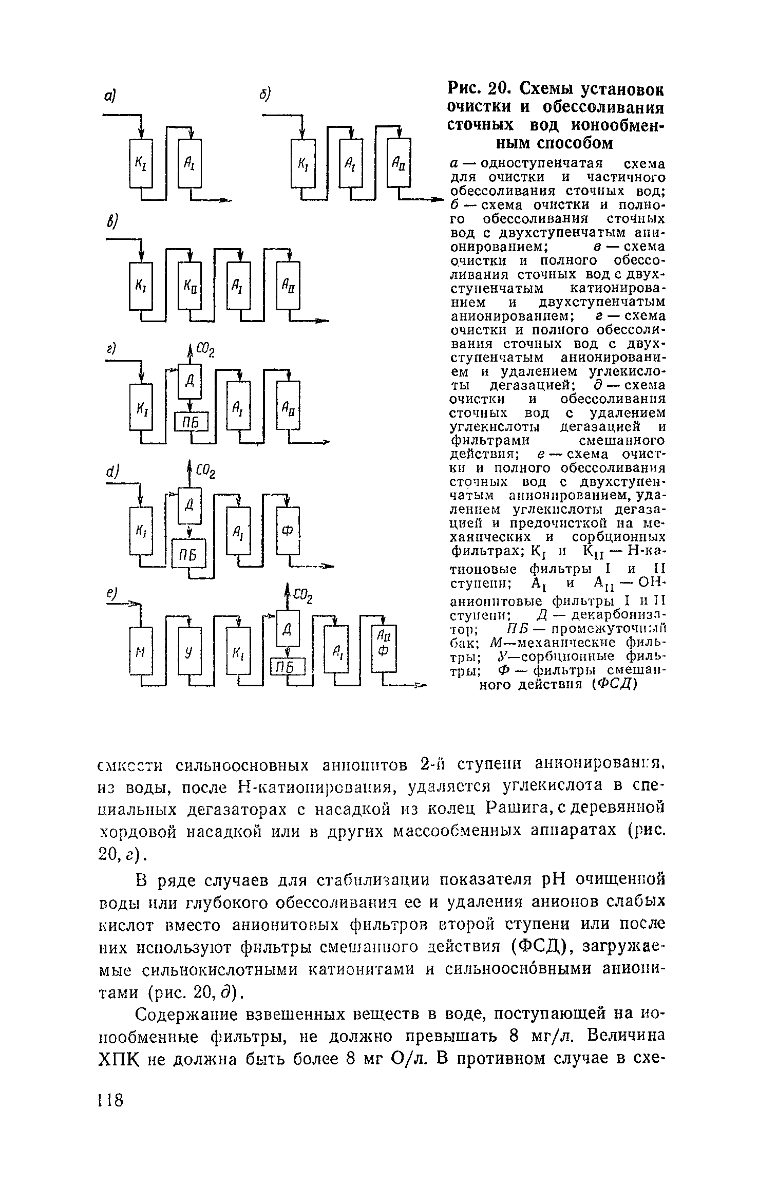 Пособие к СНиП 2.04.03-85