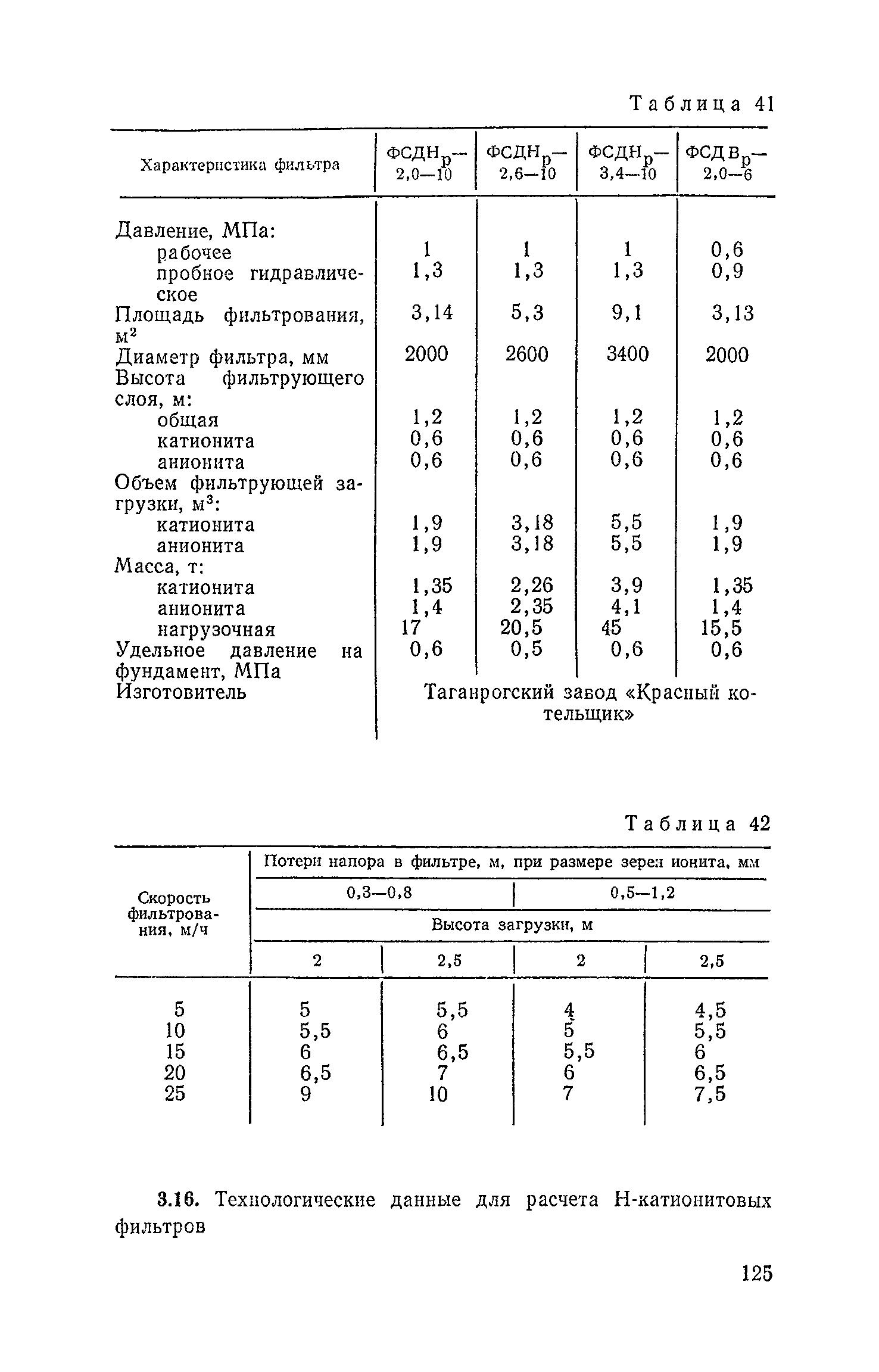 Пособие к СНиП 2.04.03-85