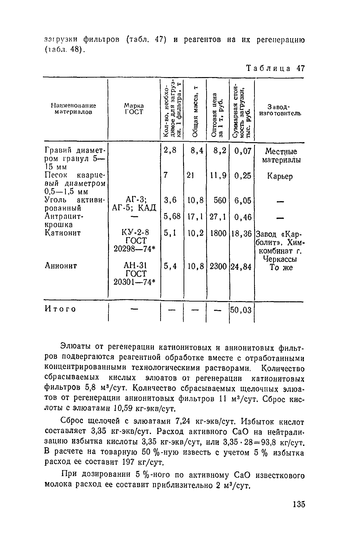 Пособие к СНиП 2.04.03-85