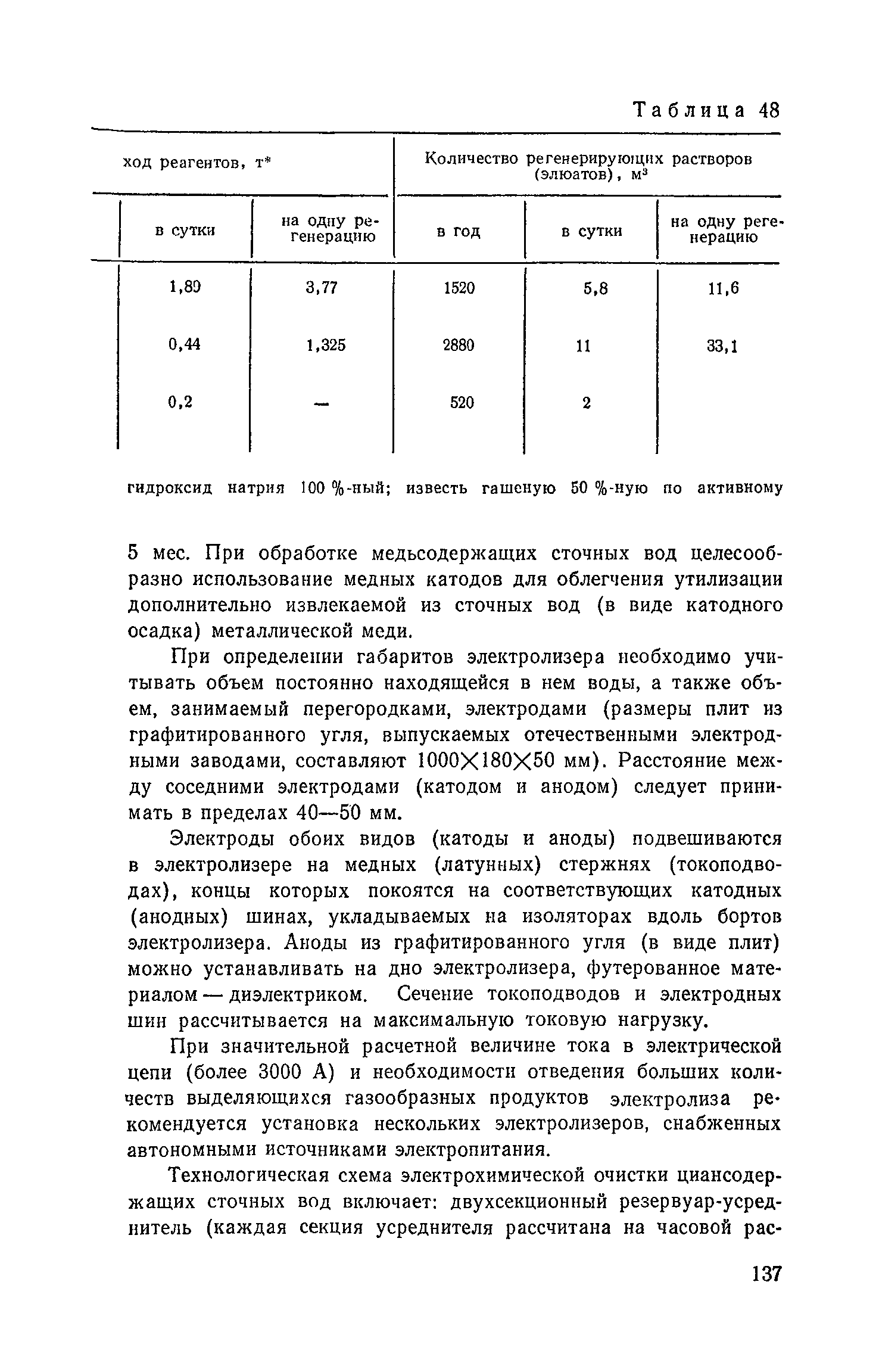 Пособие к СНиП 2.04.03-85