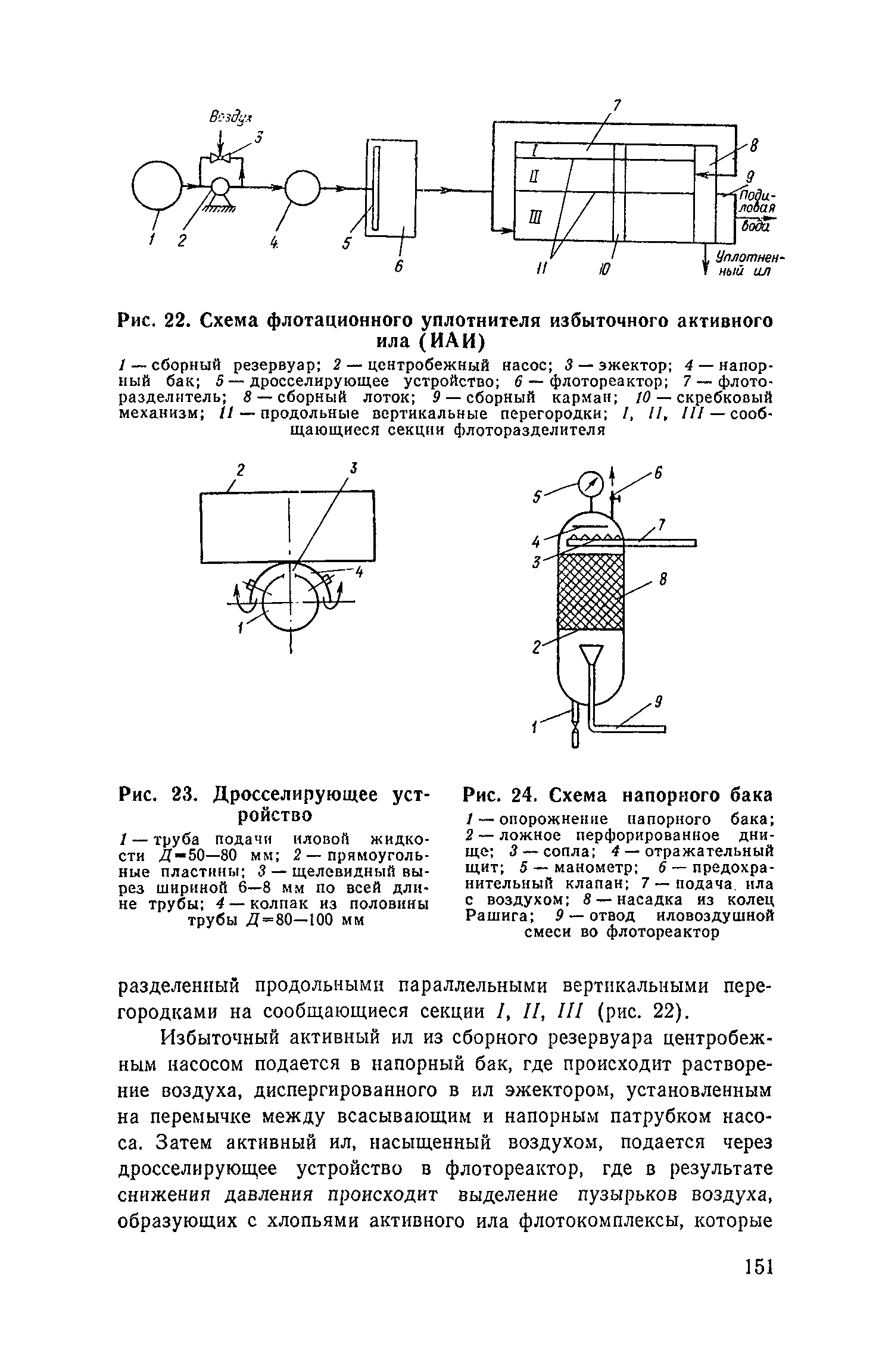 Пособие к СНиП 2.04.03-85