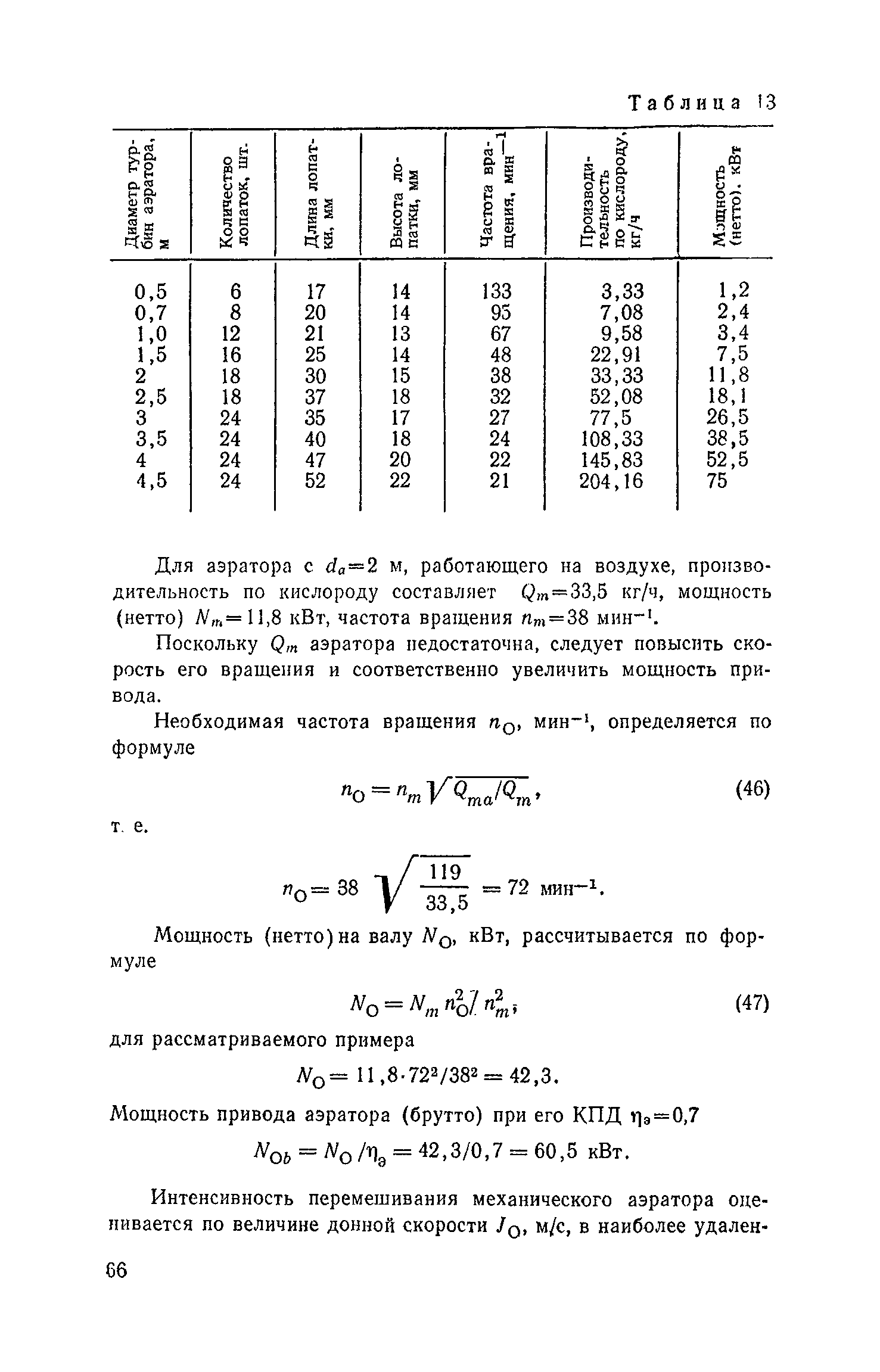 Пособие к СНиП 2.04.03-85