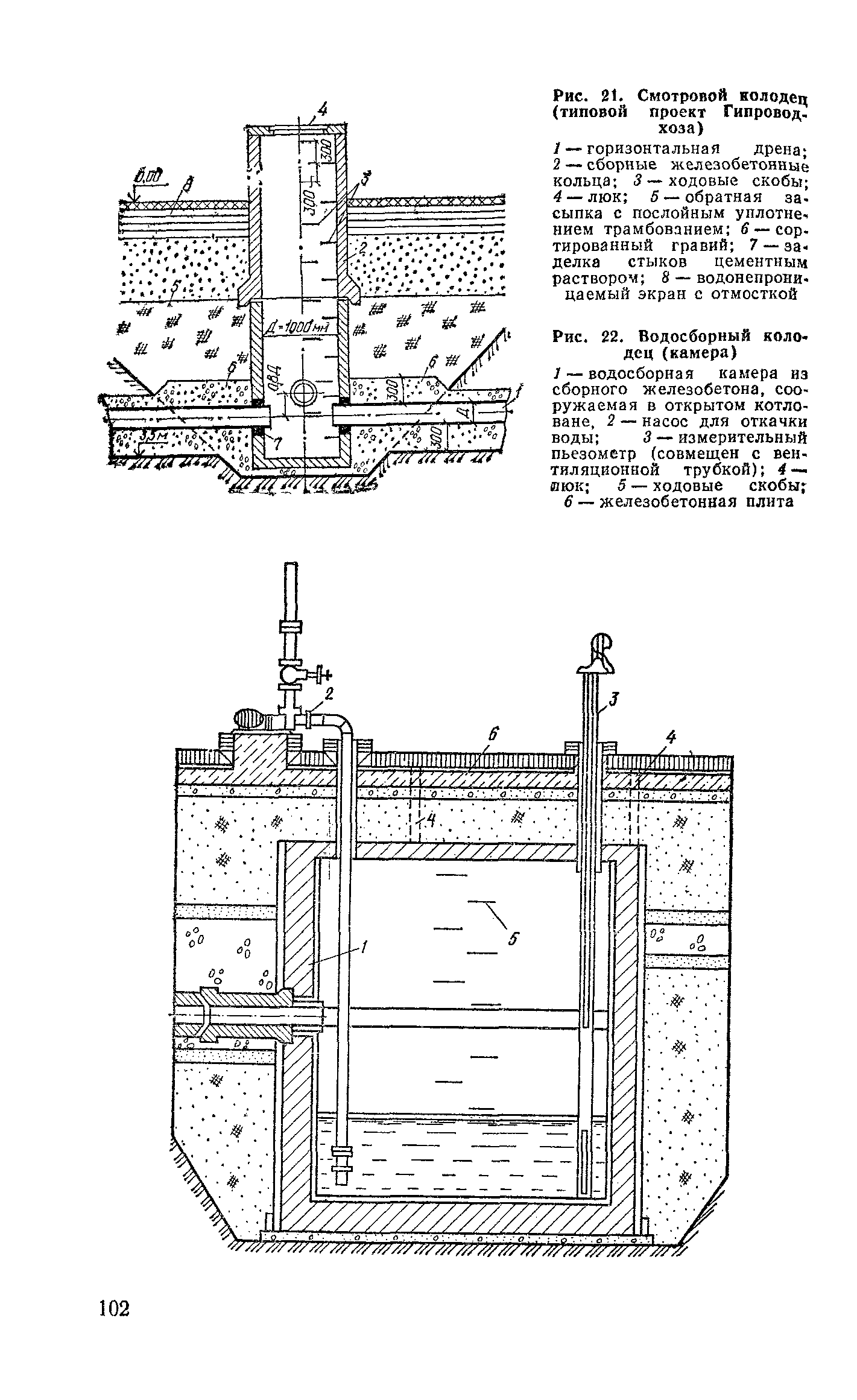 Пособие к СНиП 2.04.02-84