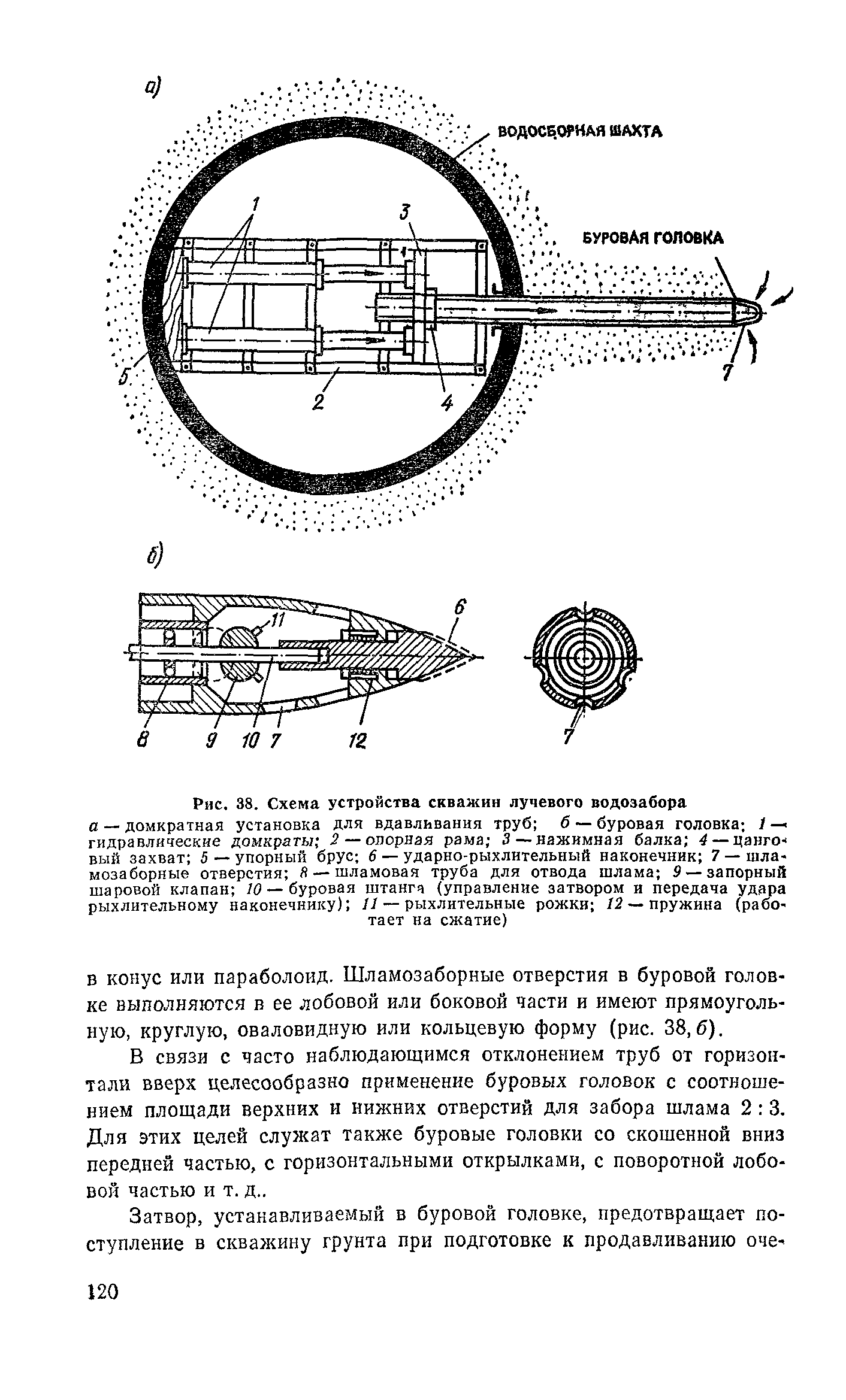 Пособие к СНиП 2.04.02-84