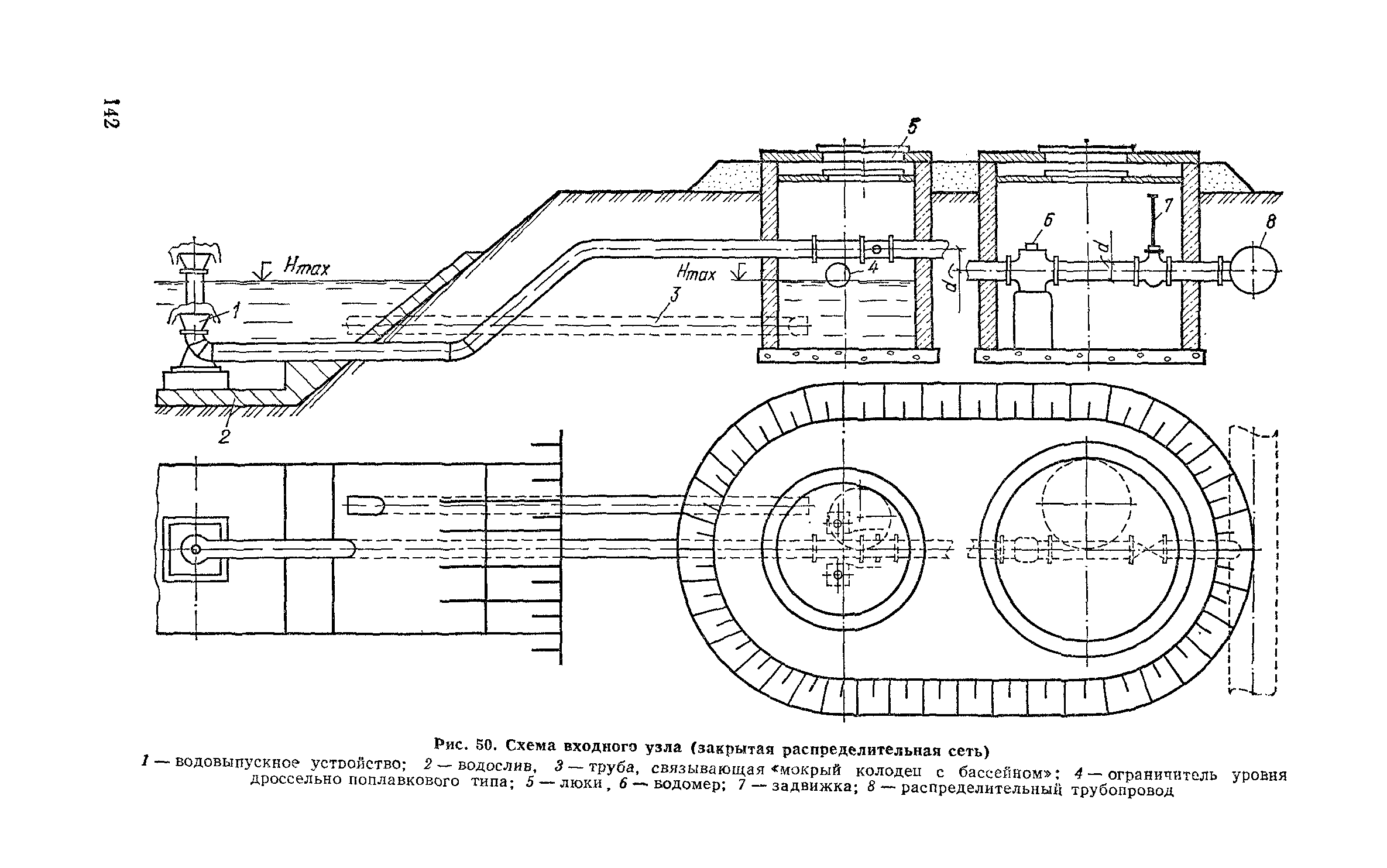 Пособие к СНиП 2.04.02-84