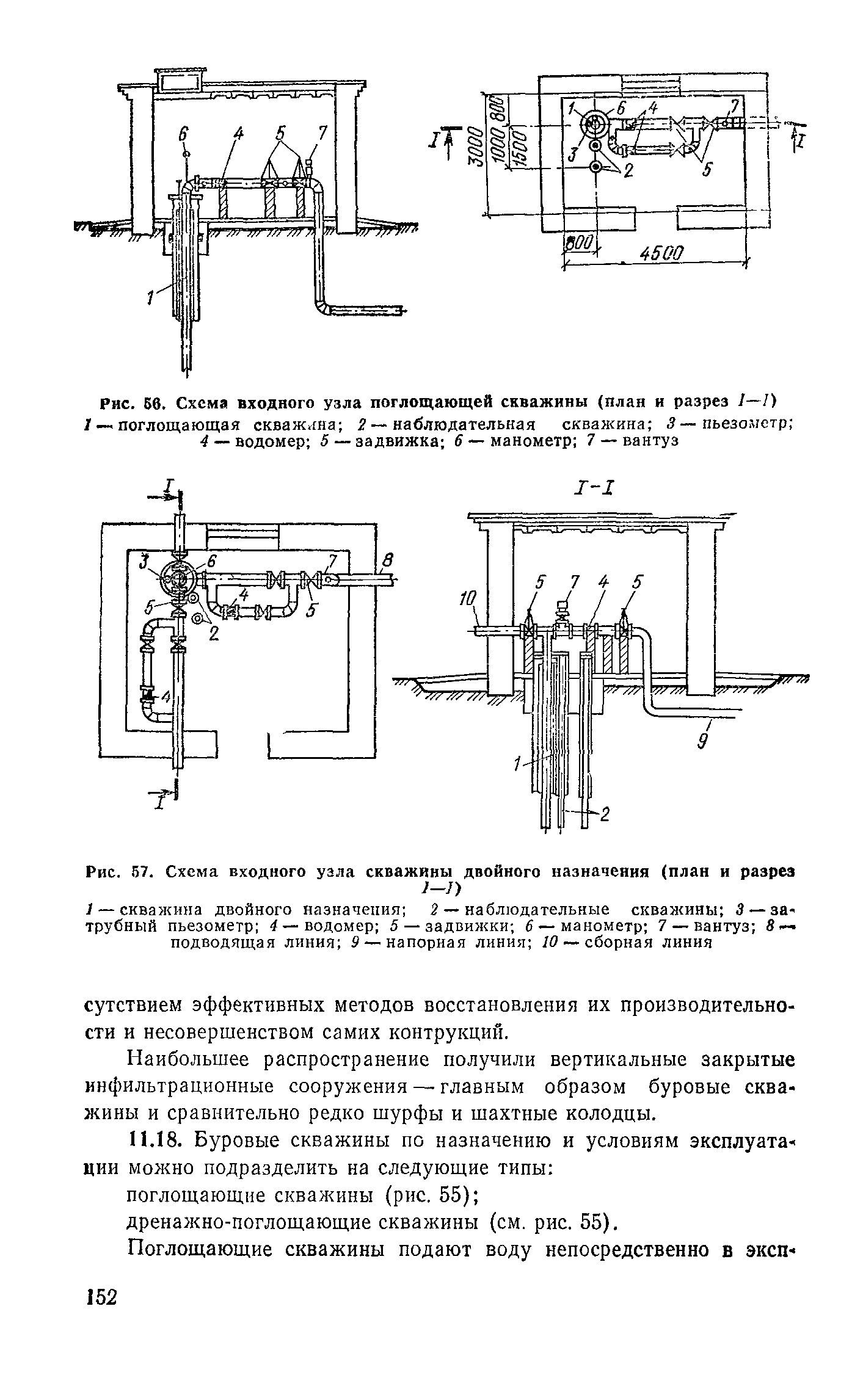 Пособие к СНиП 2.04.02-84