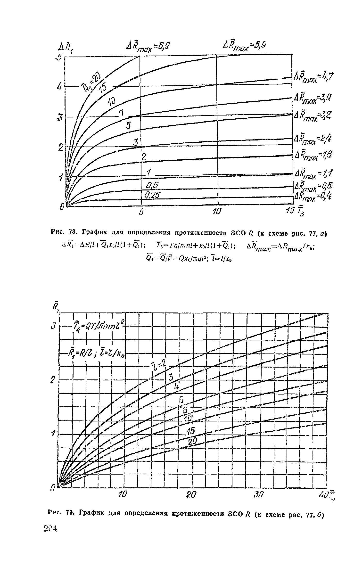 Пособие к СНиП 2.04.02-84