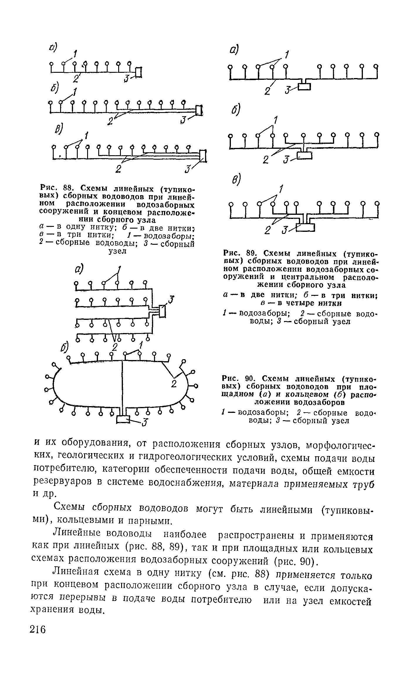 Пособие к СНиП 2.04.02-84