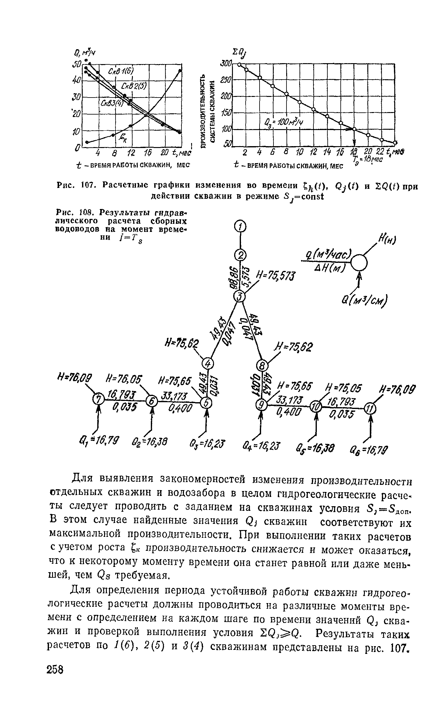 Пособие к СНиП 2.04.02-84