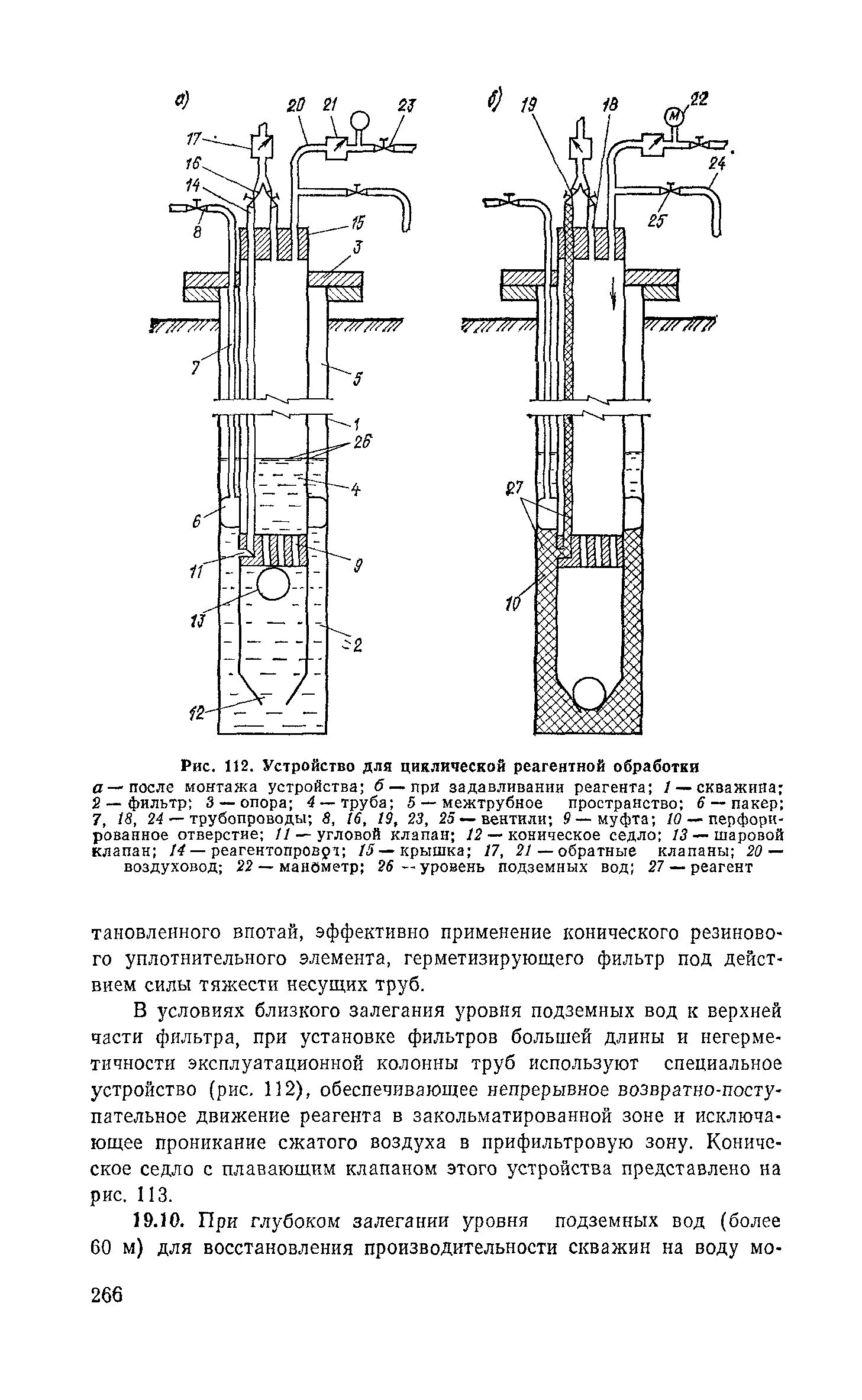 Пособие к СНиП 2.04.02-84