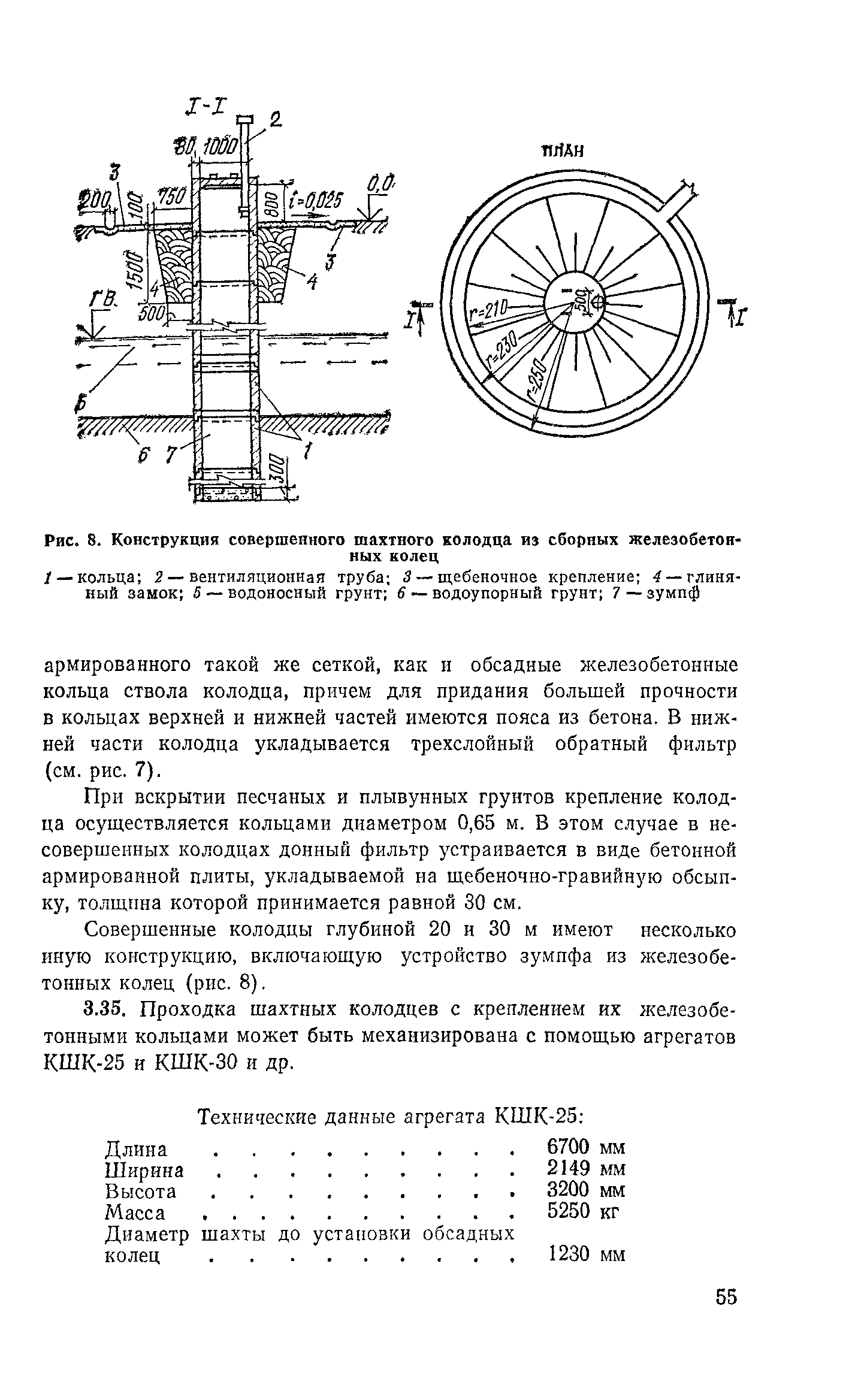 Пособие к СНиП 2.04.02-84