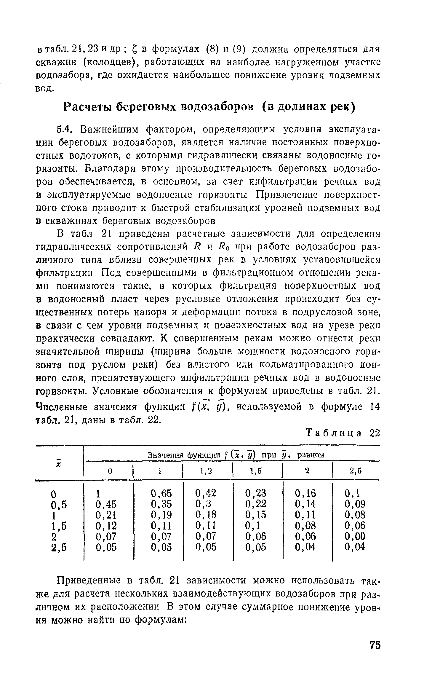 Пособие к СНиП 2.04.02-84