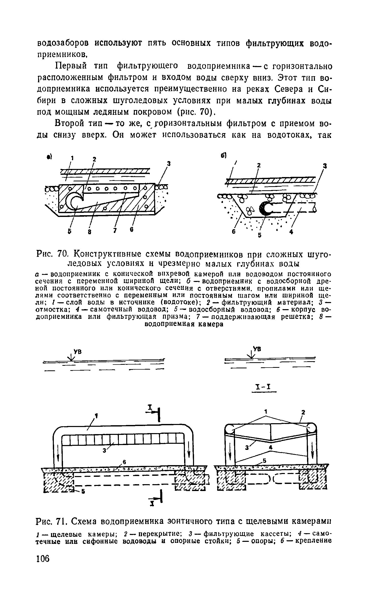 Пособие к СНиП 2.04.02-84