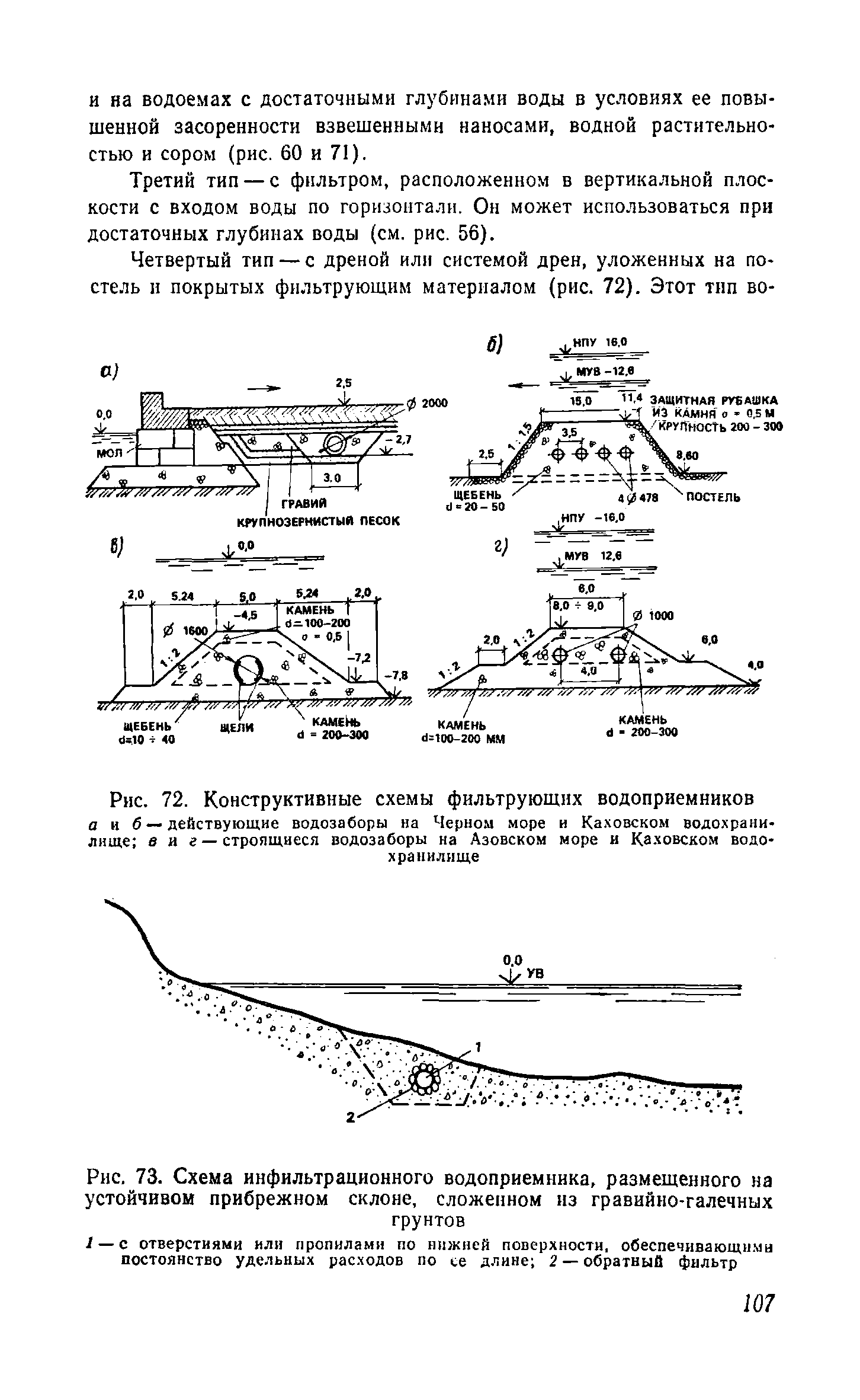 Пособие к СНиП 2.04.02-84