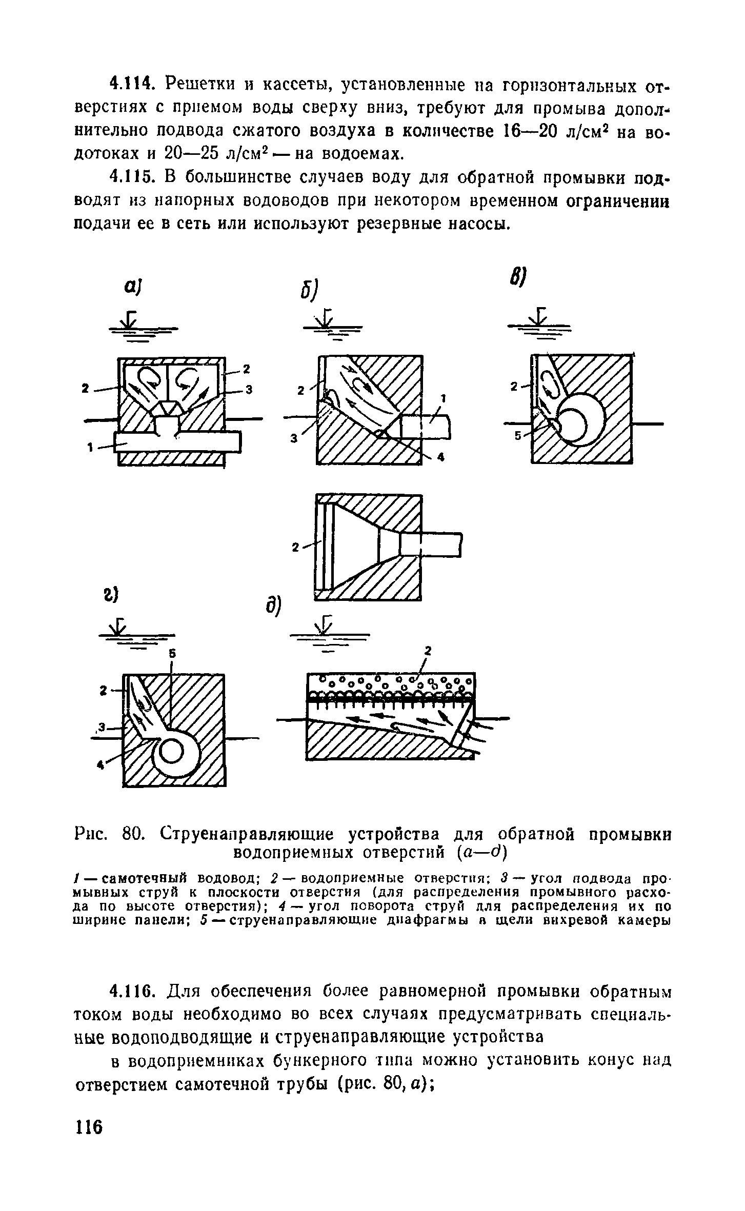 Пособие к СНиП 2.04.02-84