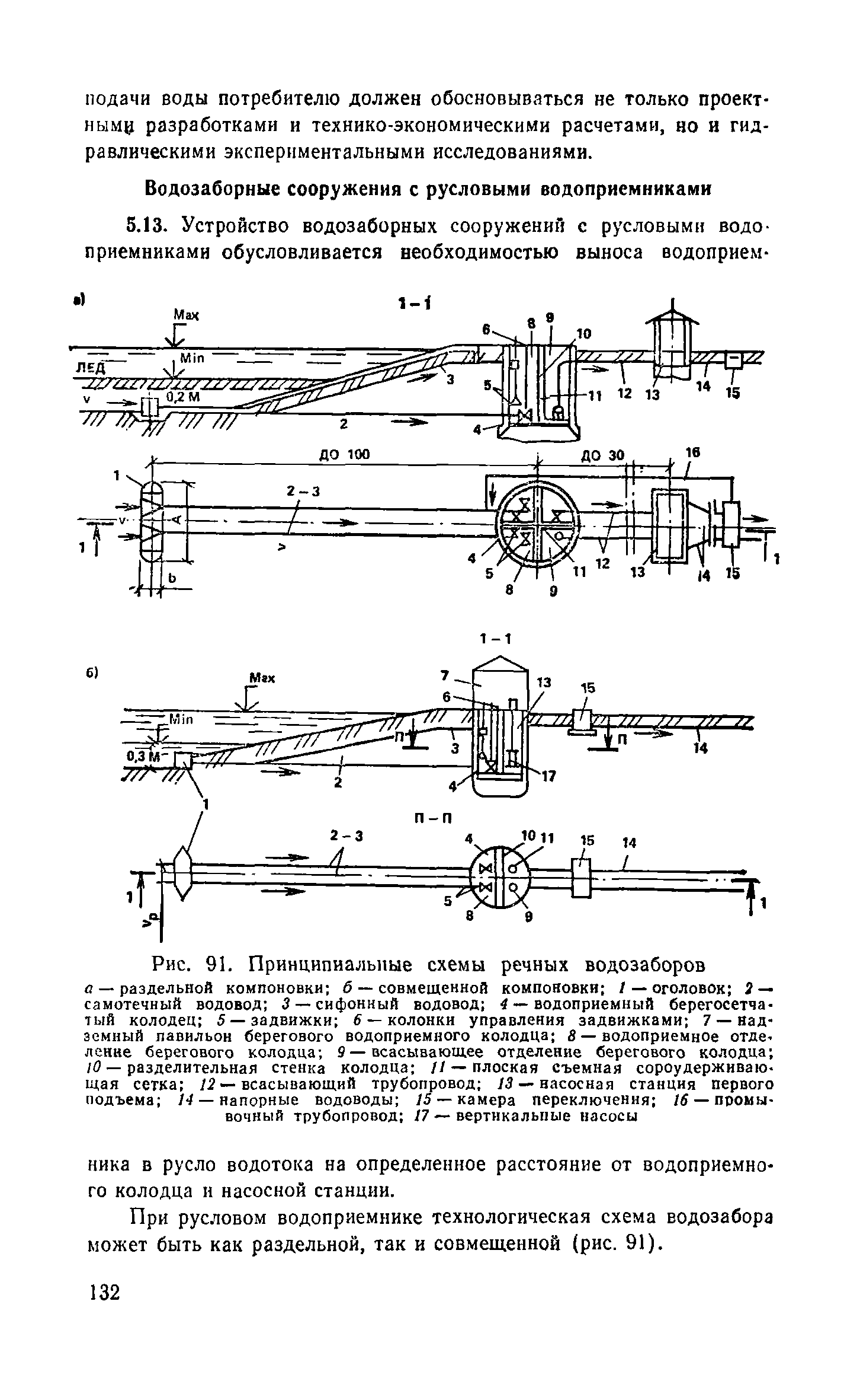 Пособие к СНиП 2.04.02-84