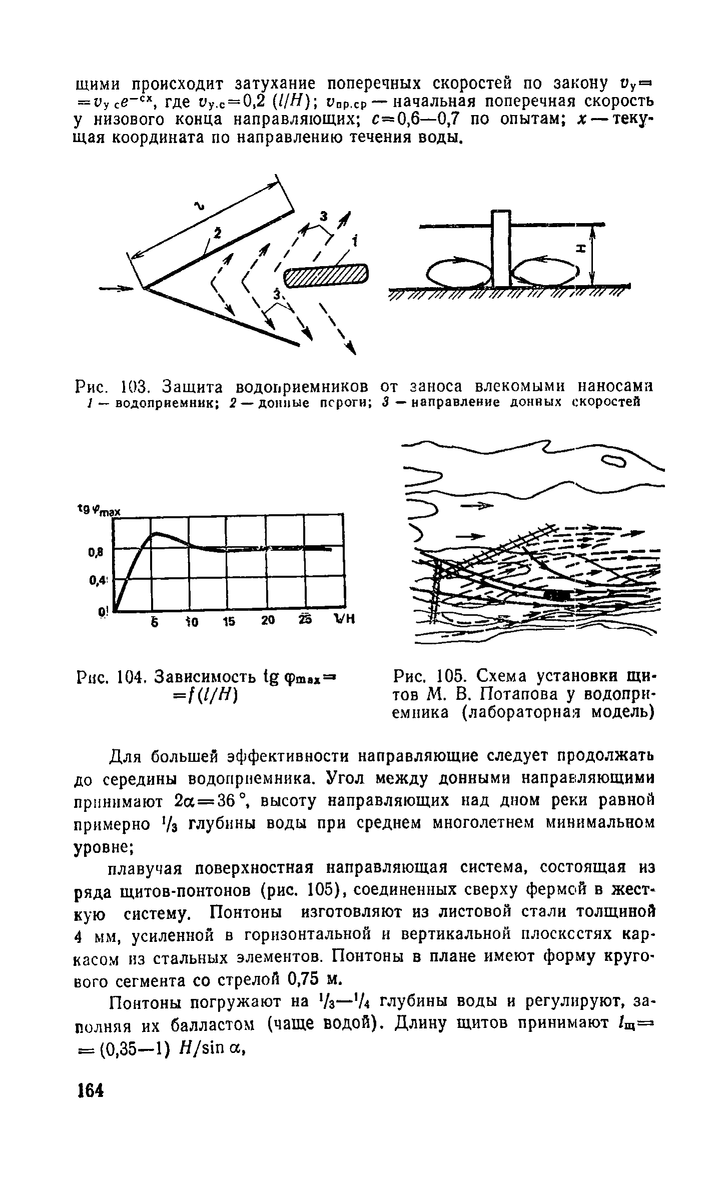 Пособие к СНиП 2.04.02-84