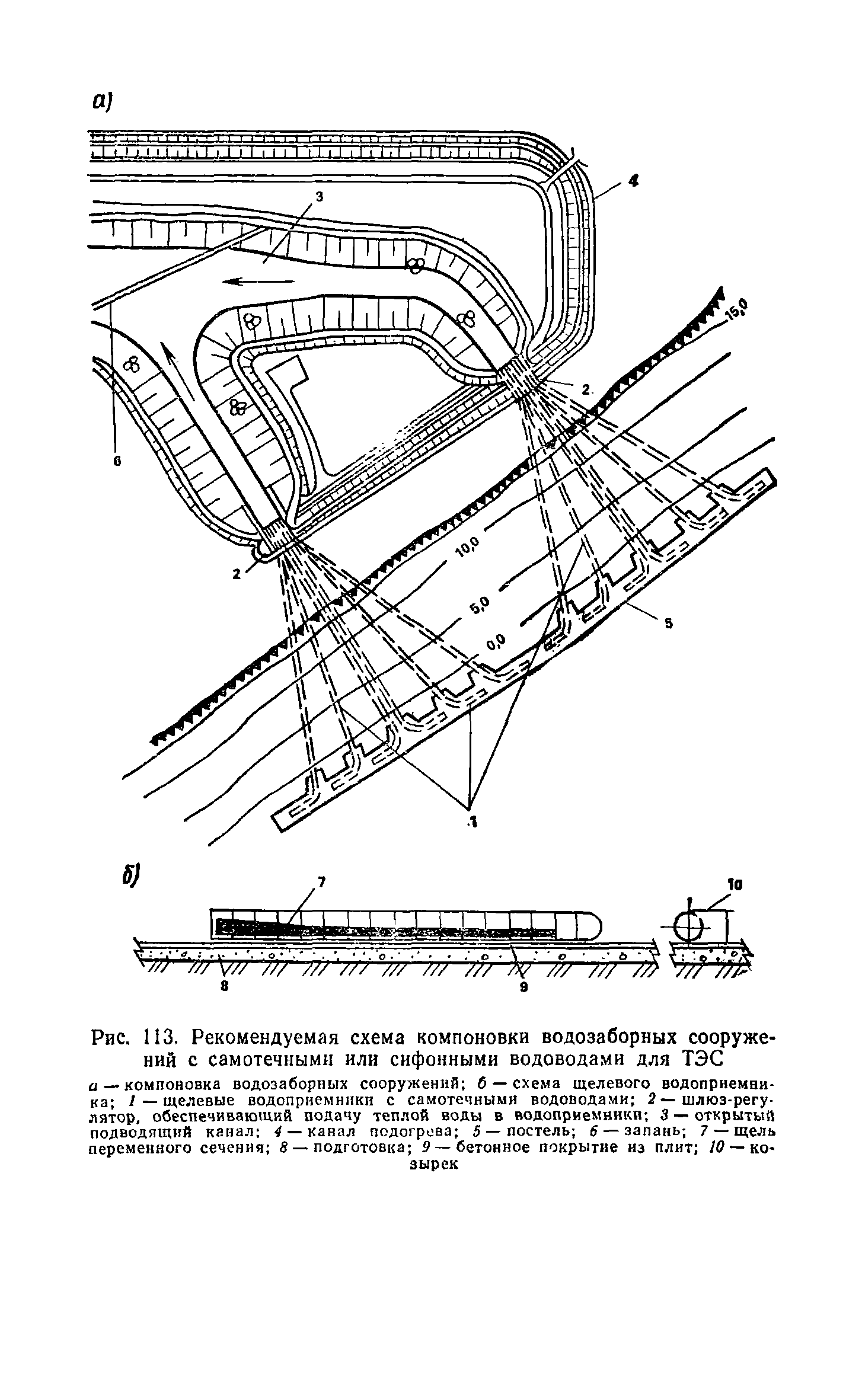 Пособие к СНиП 2.04.02-84