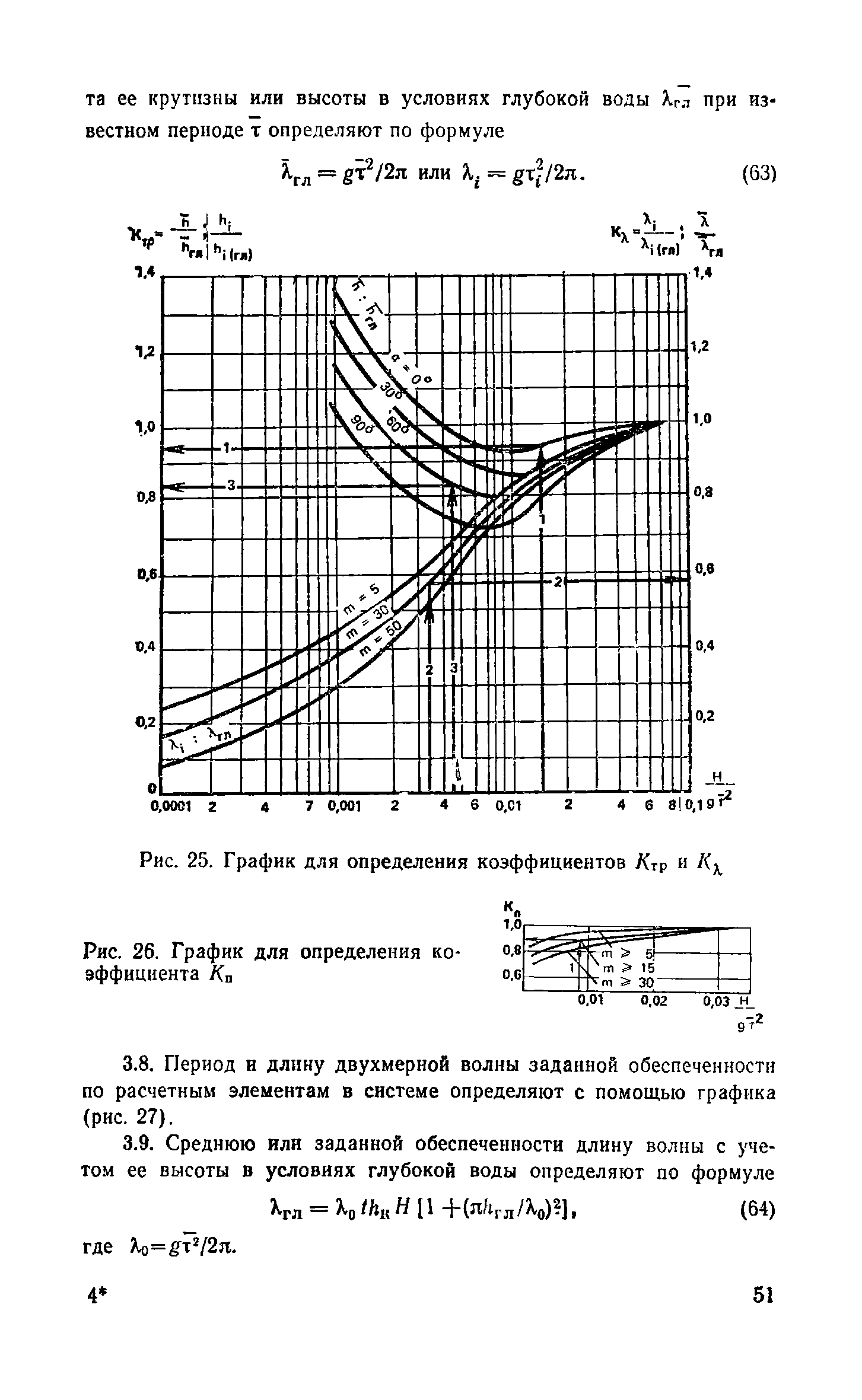 Пособие к СНиП 2.04.02-84