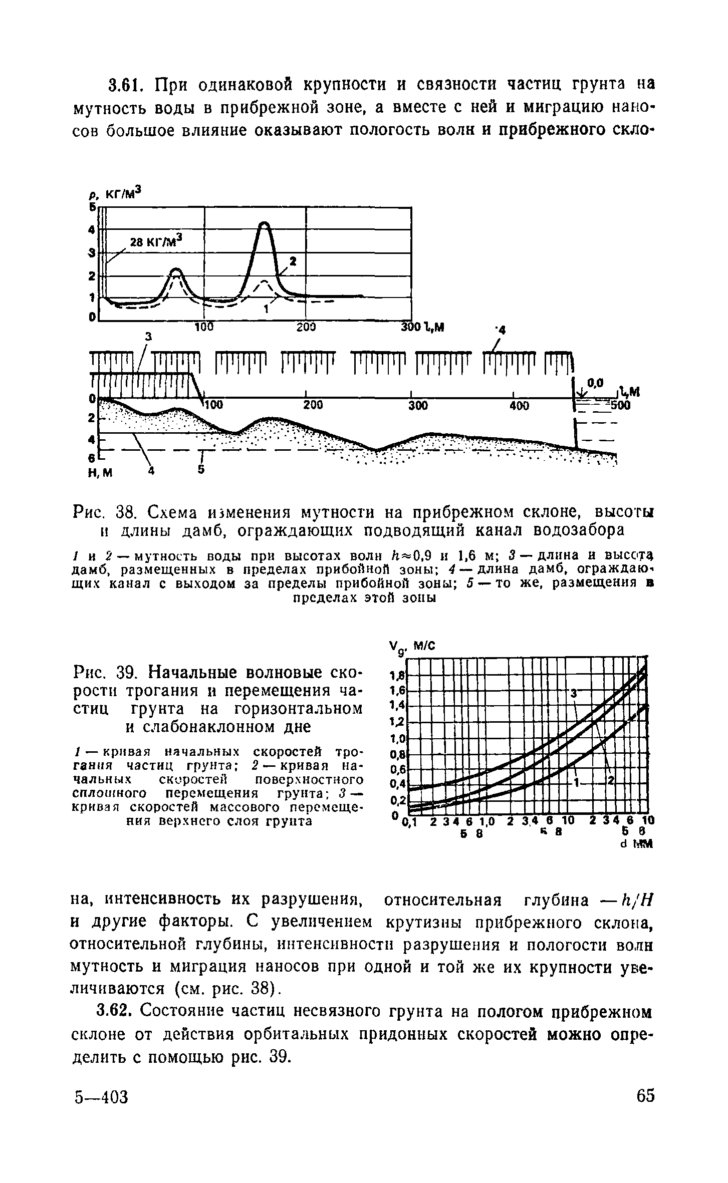 Пособие к СНиП 2.04.02-84