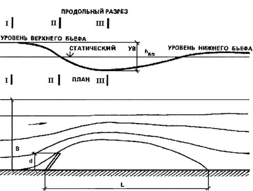 Описание: Untitled-1