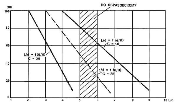 Описание: Untitled-1