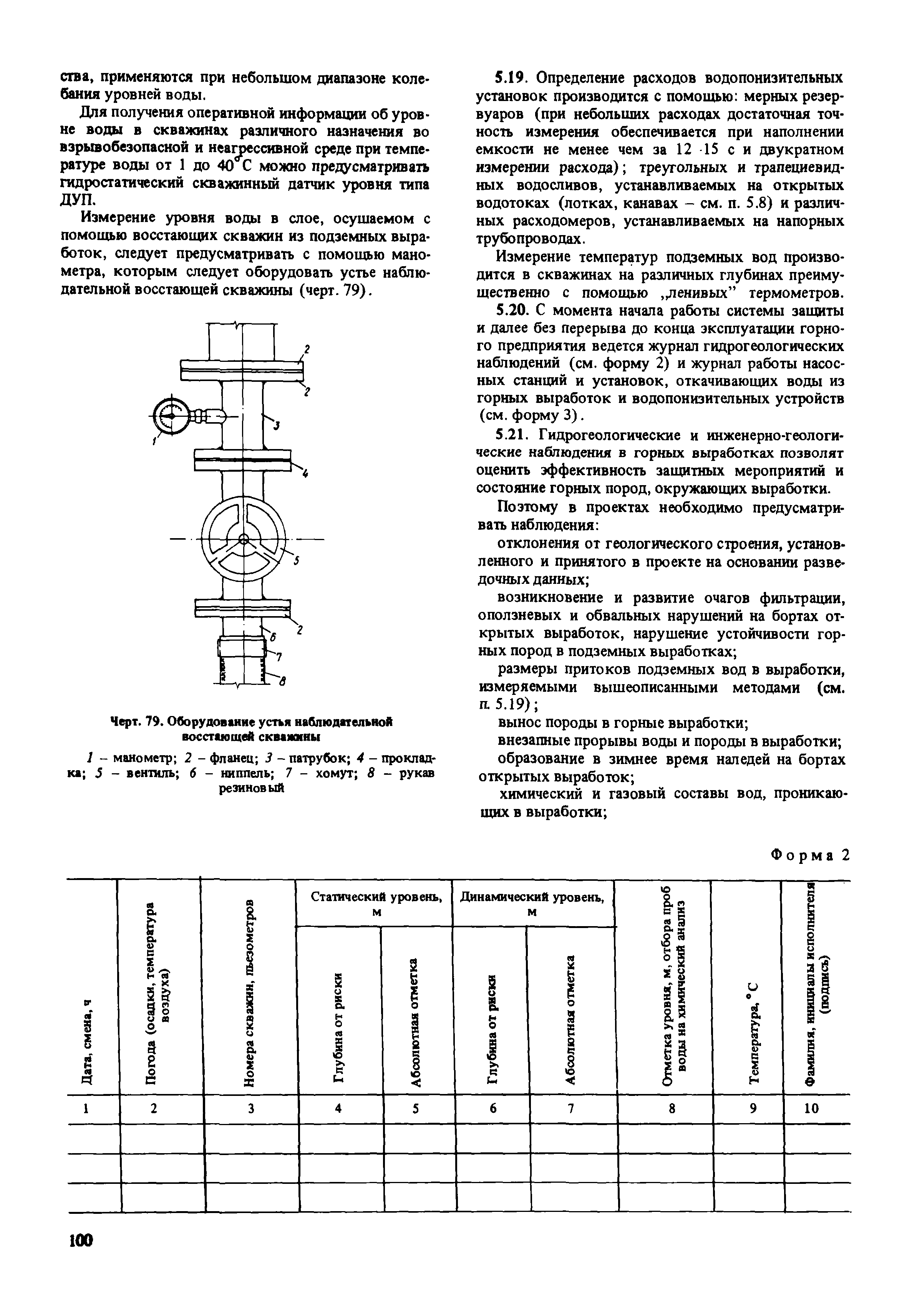 Пособие к СНиП 2.02.01-83