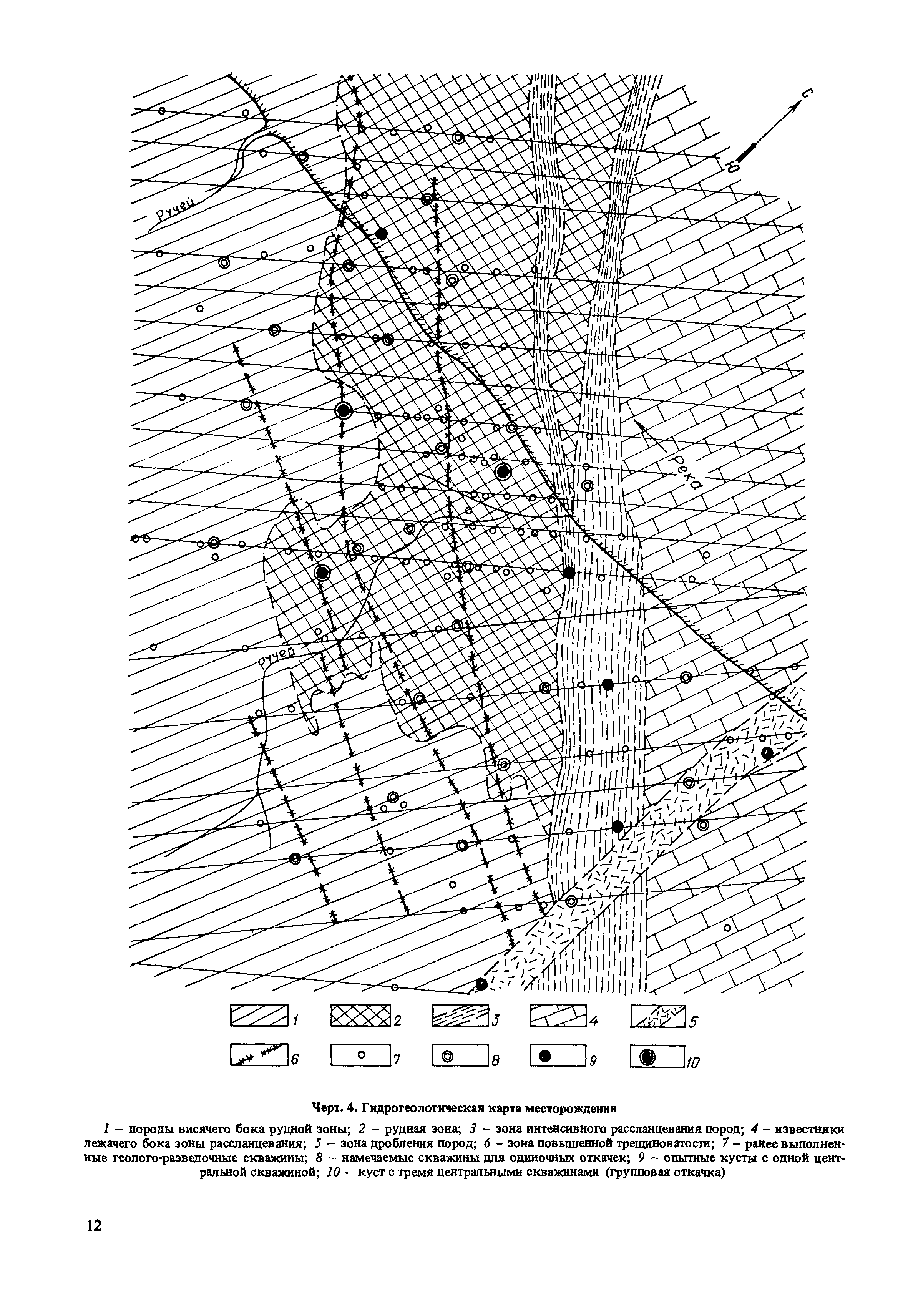 Пособие к СНиП 2.02.01-83