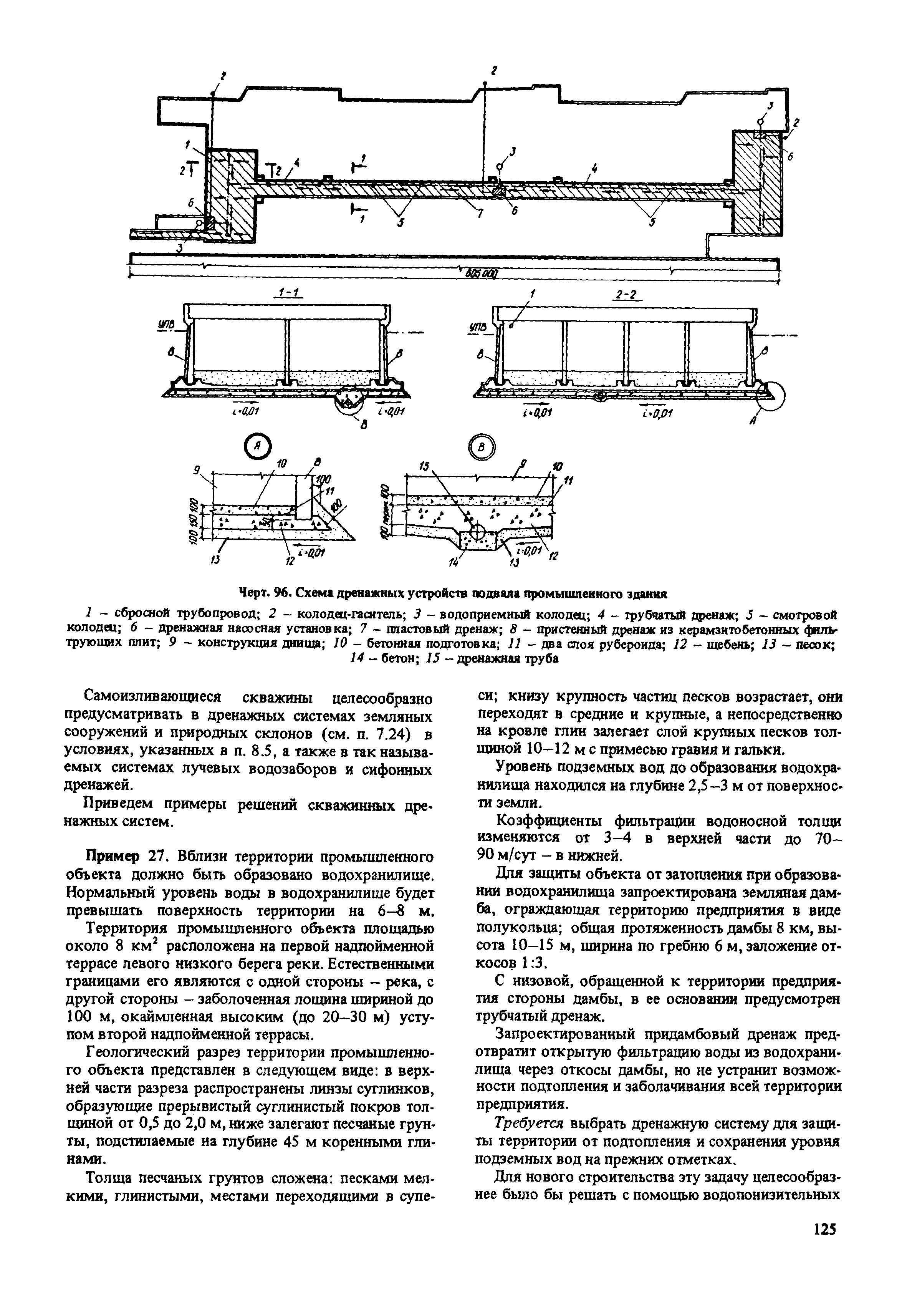 Пособие к СНиП 2.02.01-83