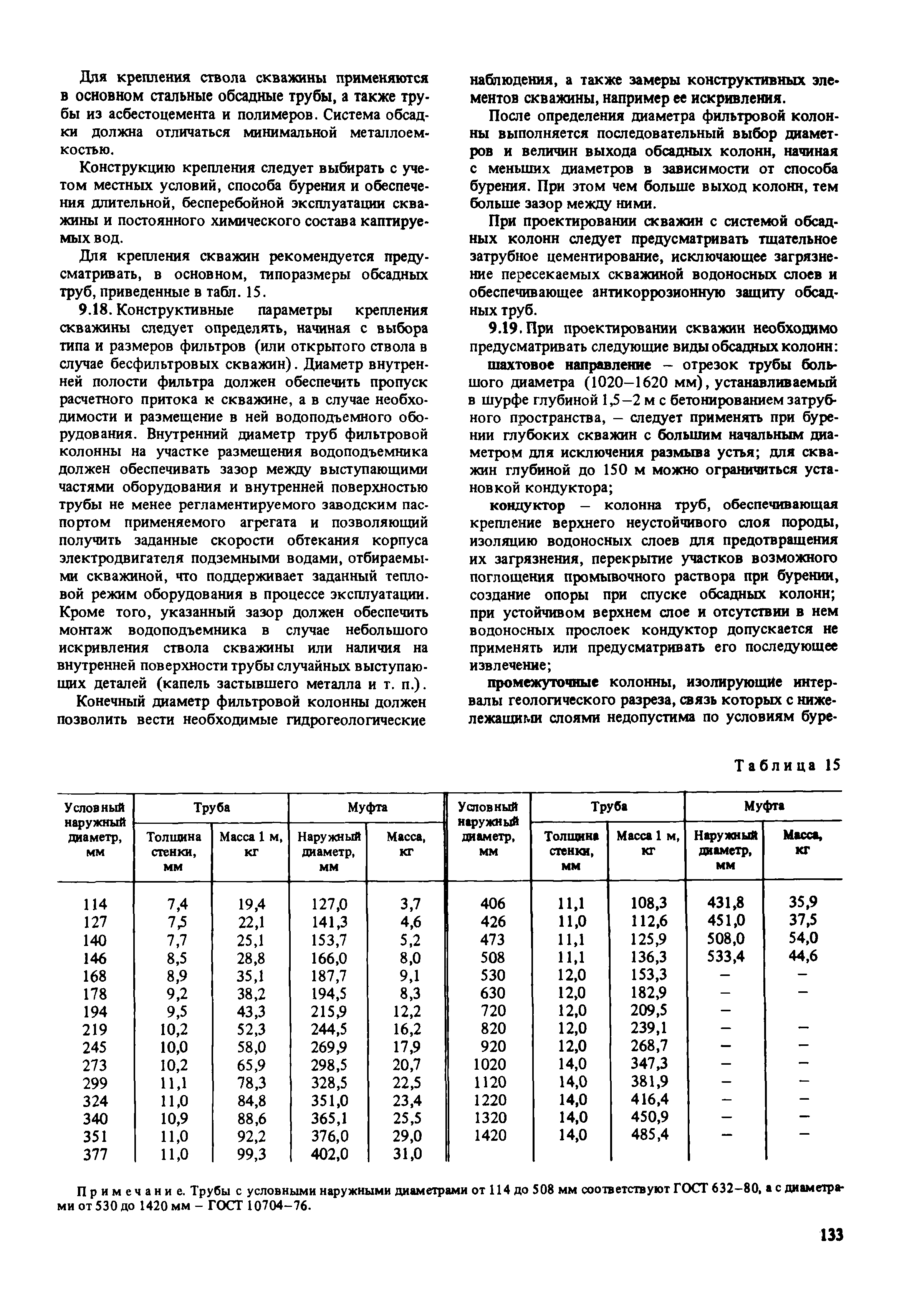 Пособие к СНиП 2.02.01-83