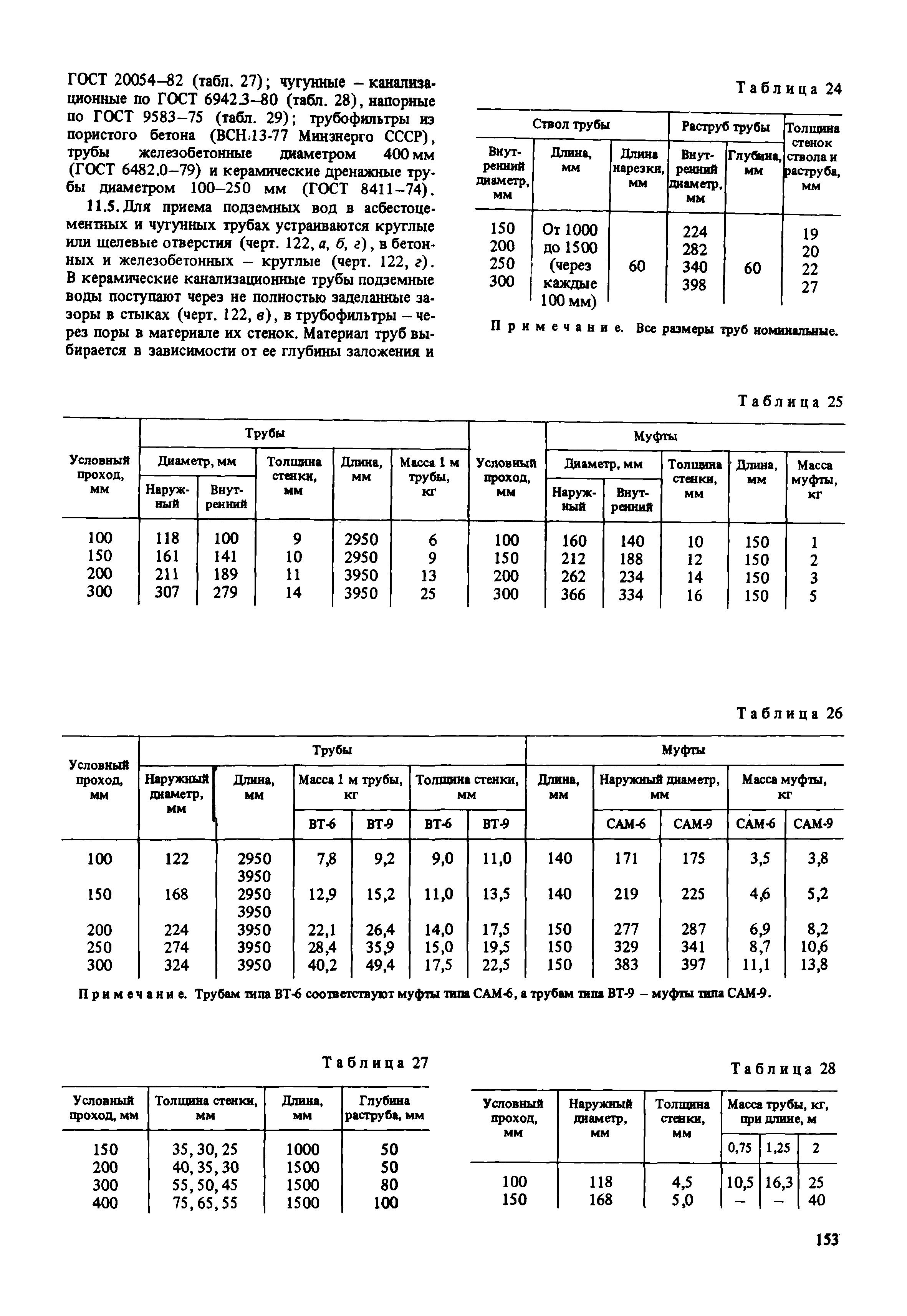 Пособие к СНиП 2.02.01-83