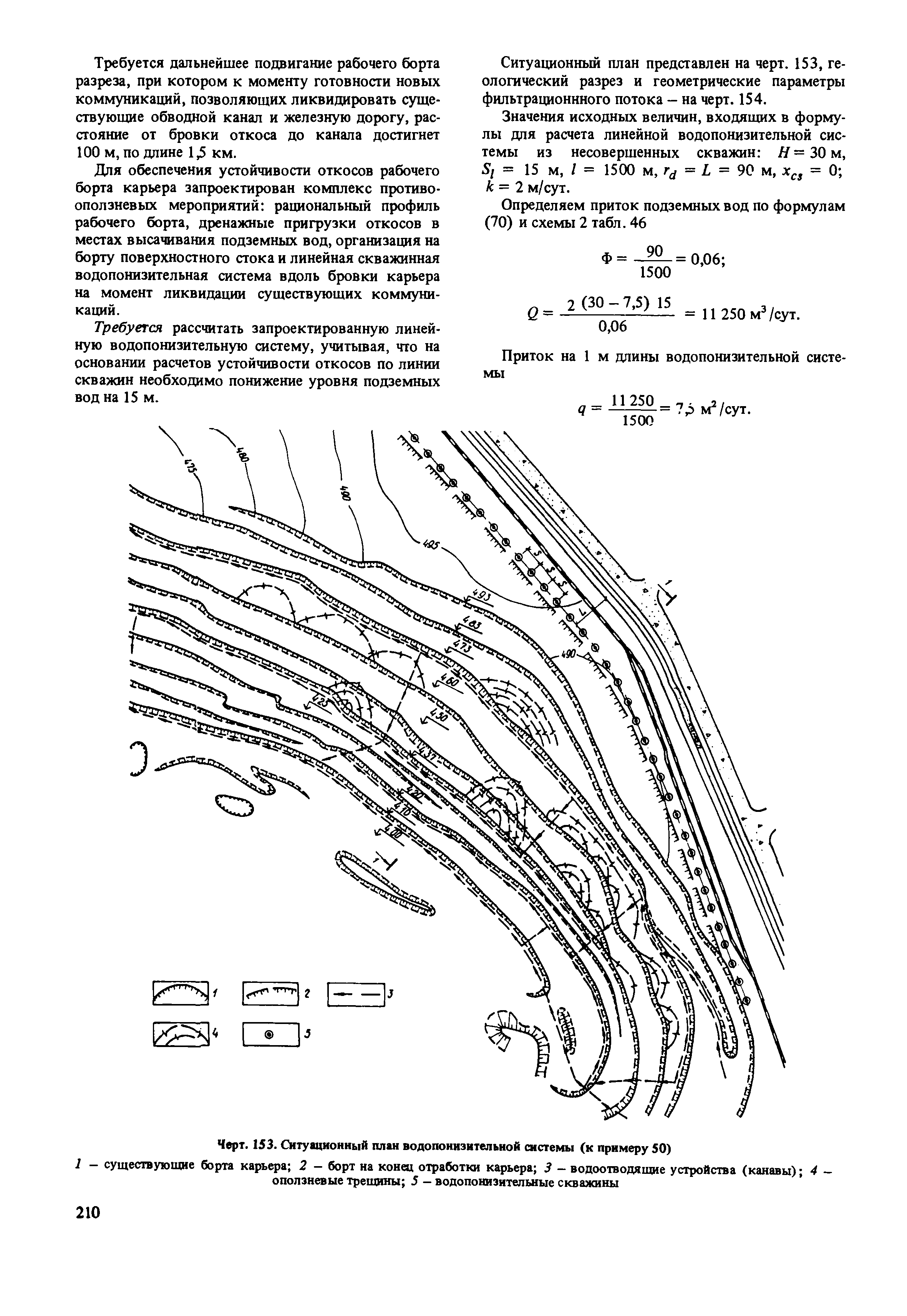 Пособие к СНиП 2.02.01-83