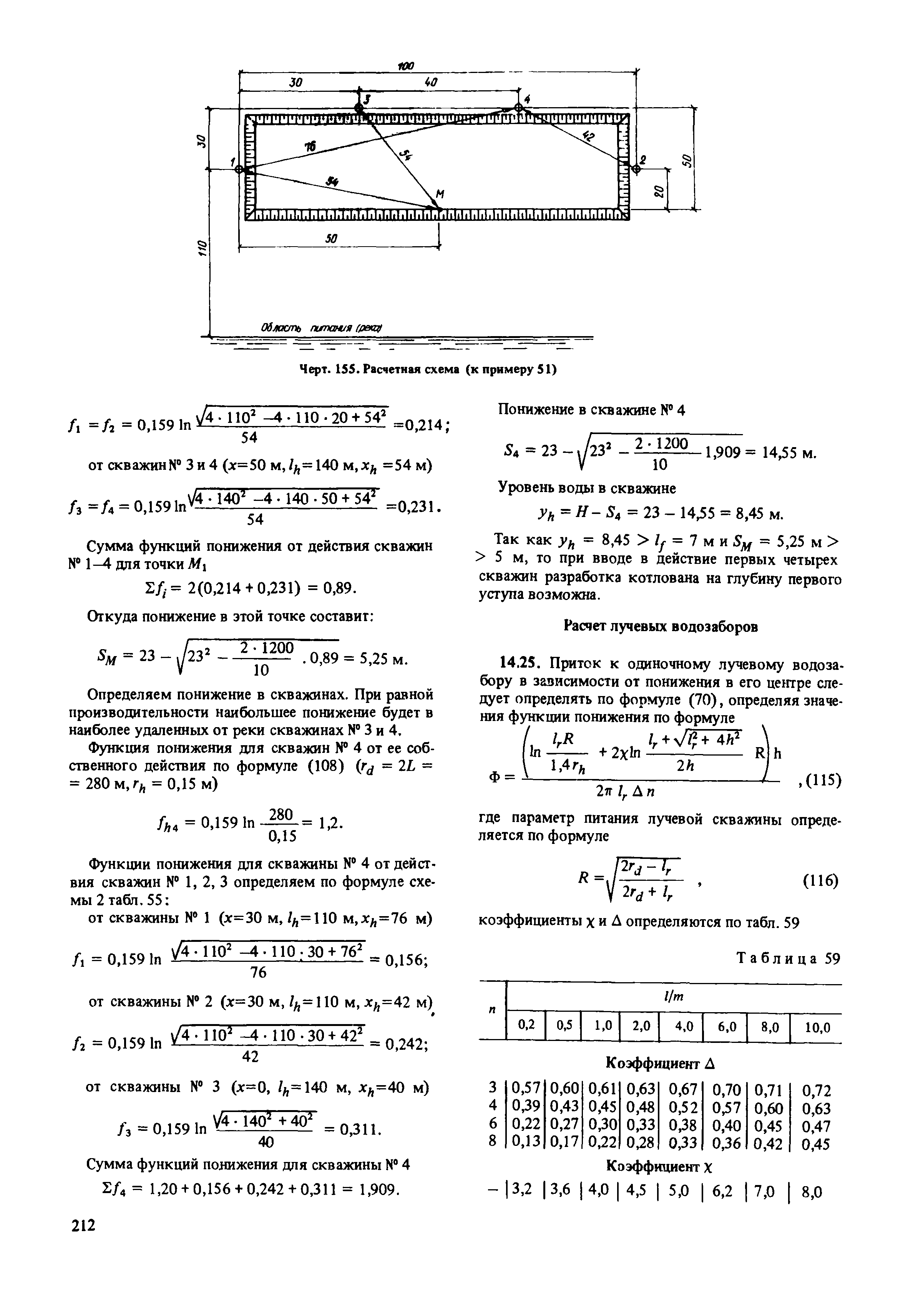 Пособие к СНиП 2.02.01-83