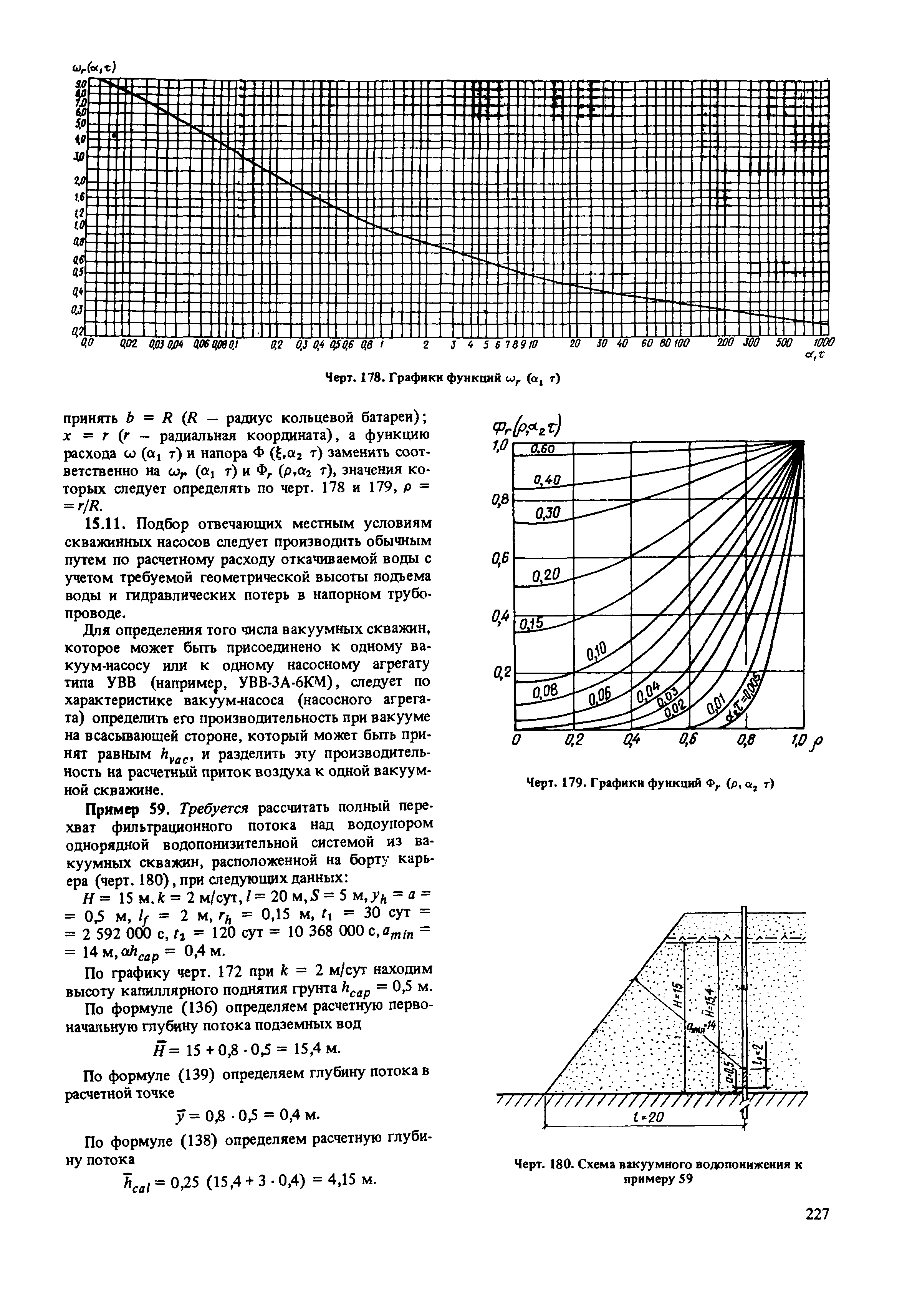 Пособие к СНиП 2.02.01-83