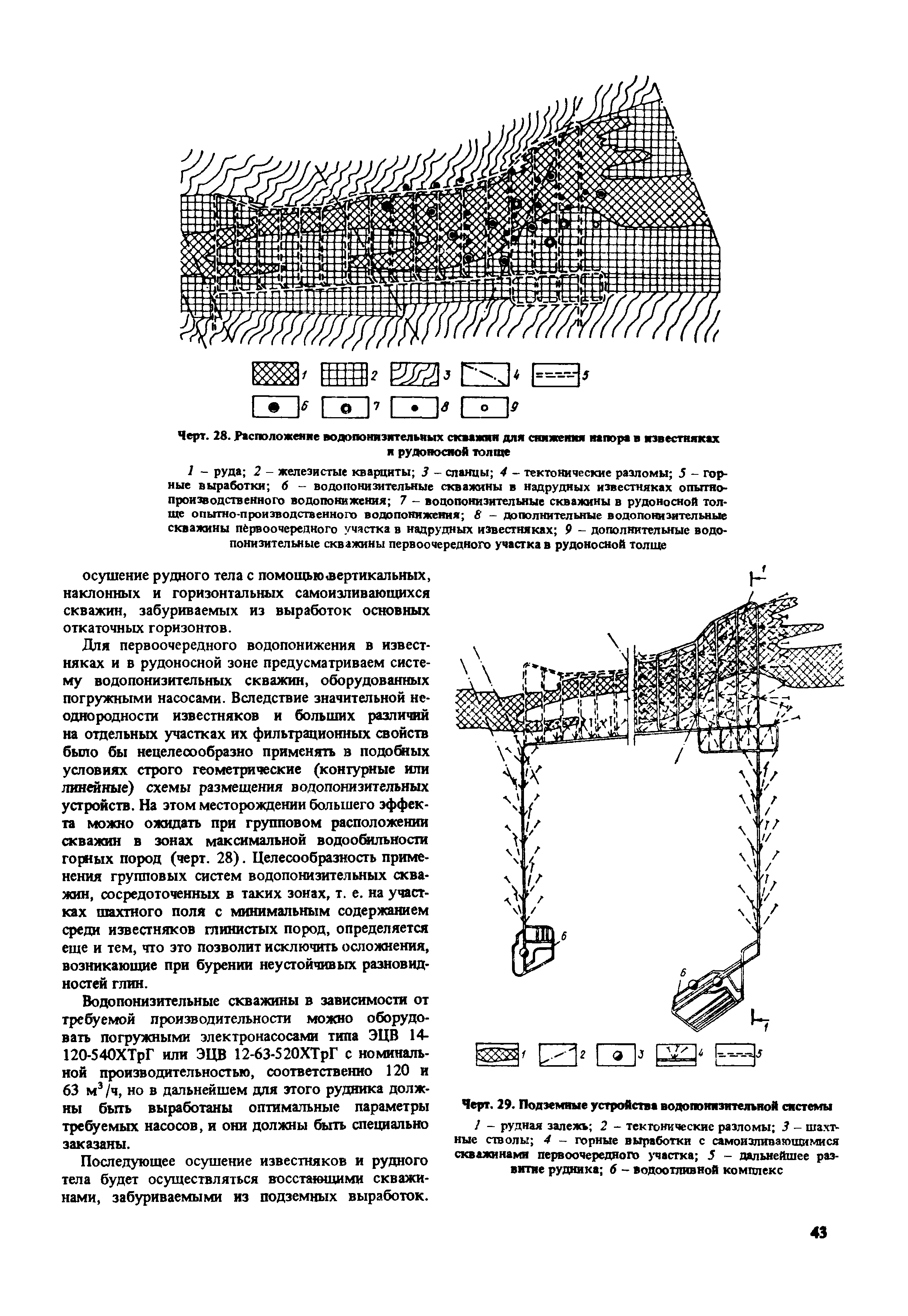 Пособие к СНиП 2.02.01-83