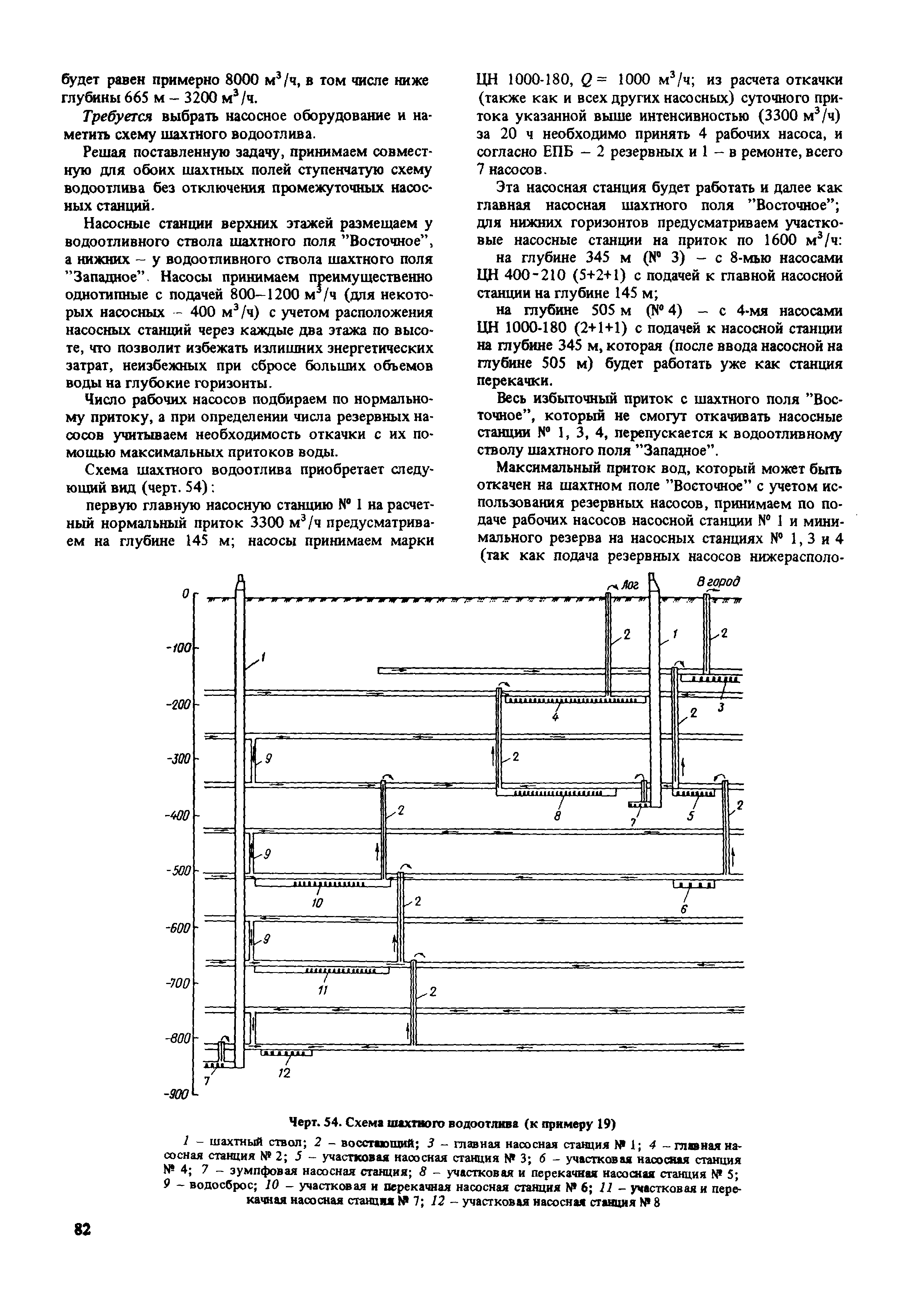 Пособие к СНиП 2.02.01-83