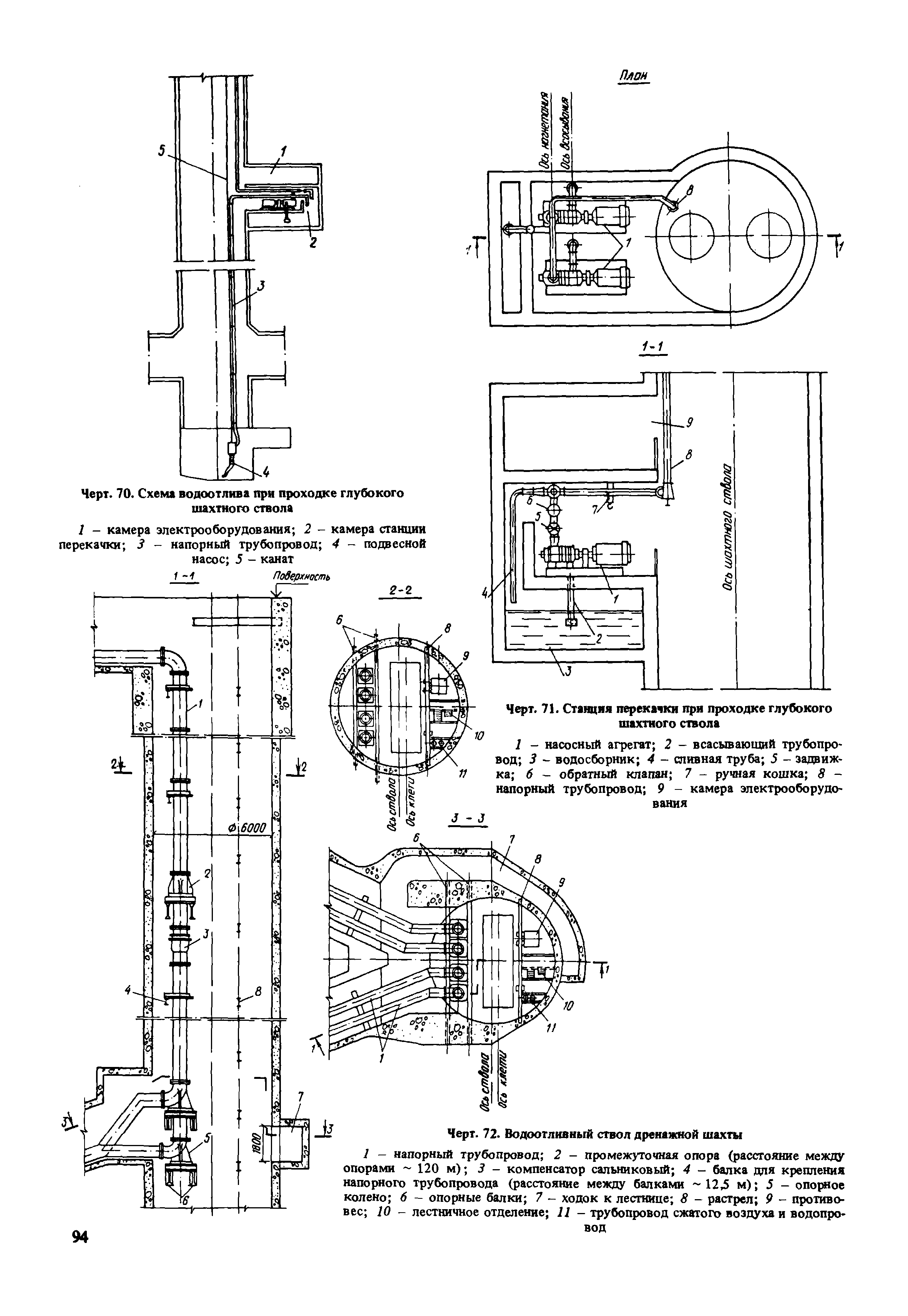 Пособие к СНиП 2.02.01-83