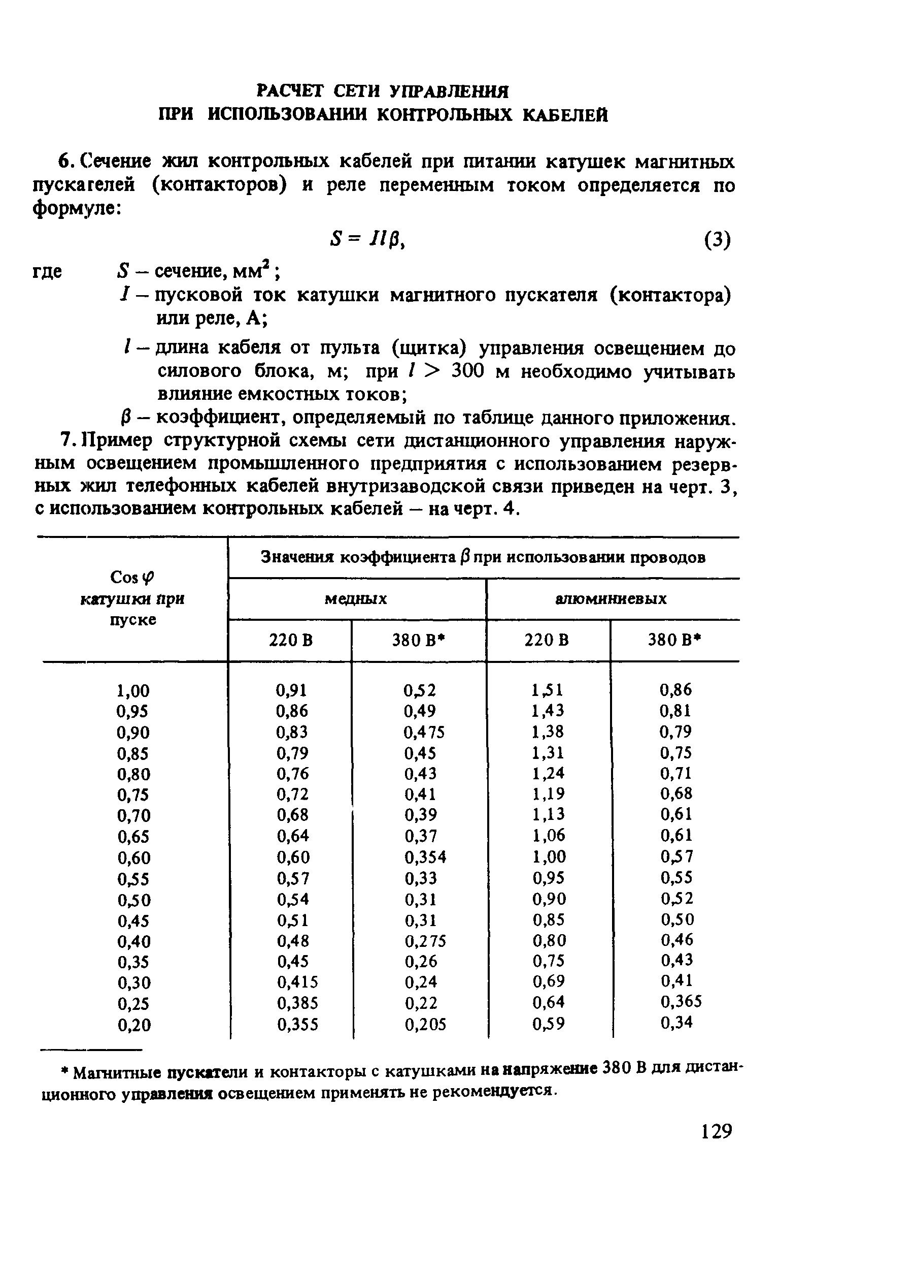 Пособие к СНиП 2.01.53-84